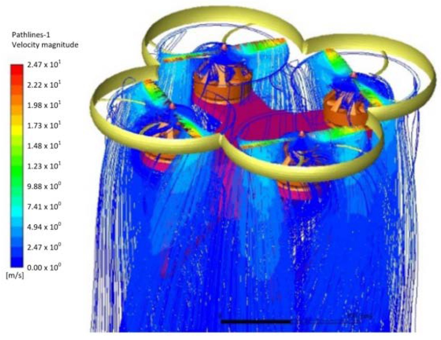 Sensors 21 03651 g010