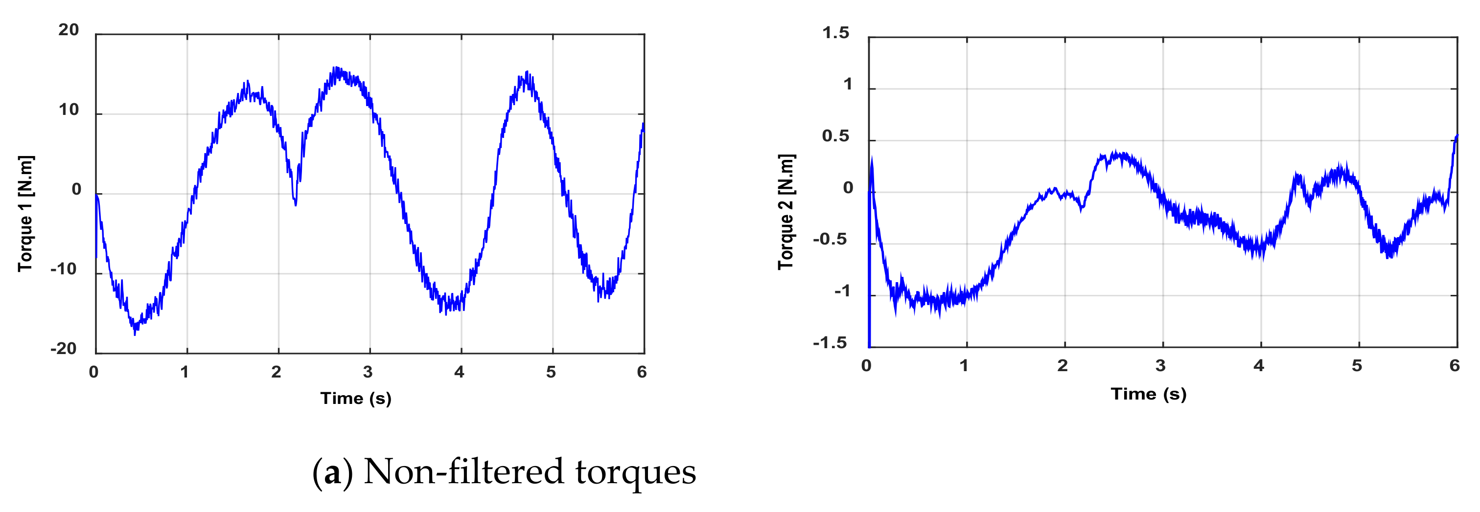 Sensors 21 03653 g003a Sensors 21 03653 g003a