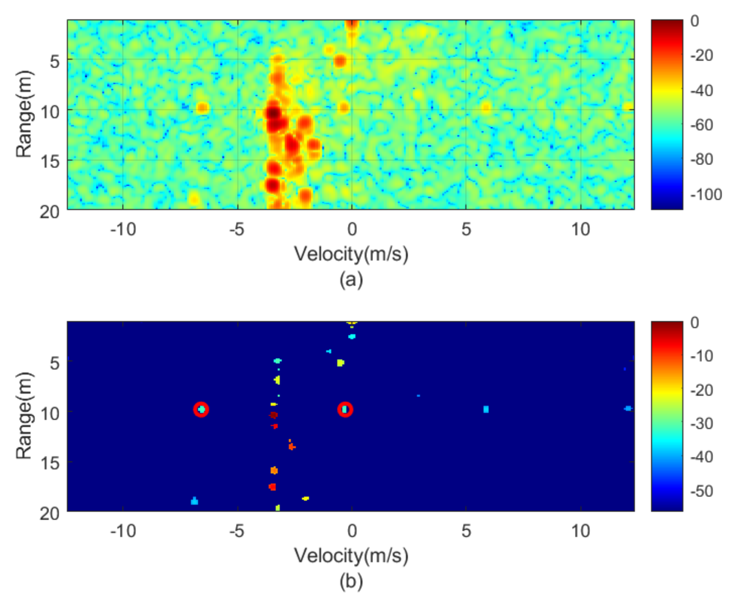 Sensors 21 03656 g010 Sensors 21 03656 g010