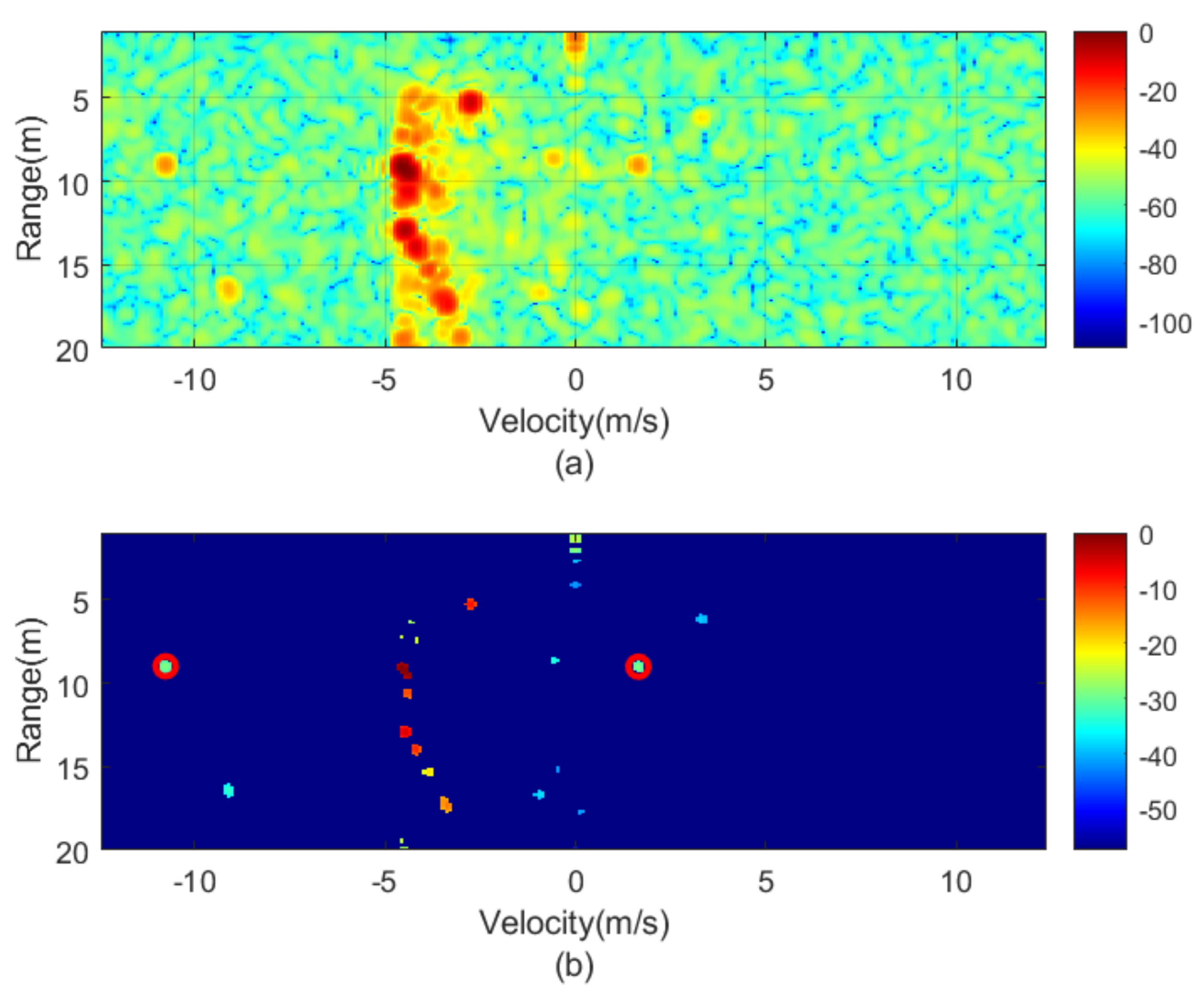 Sensors 21 03656 g013 Sensors 21 03656 g013