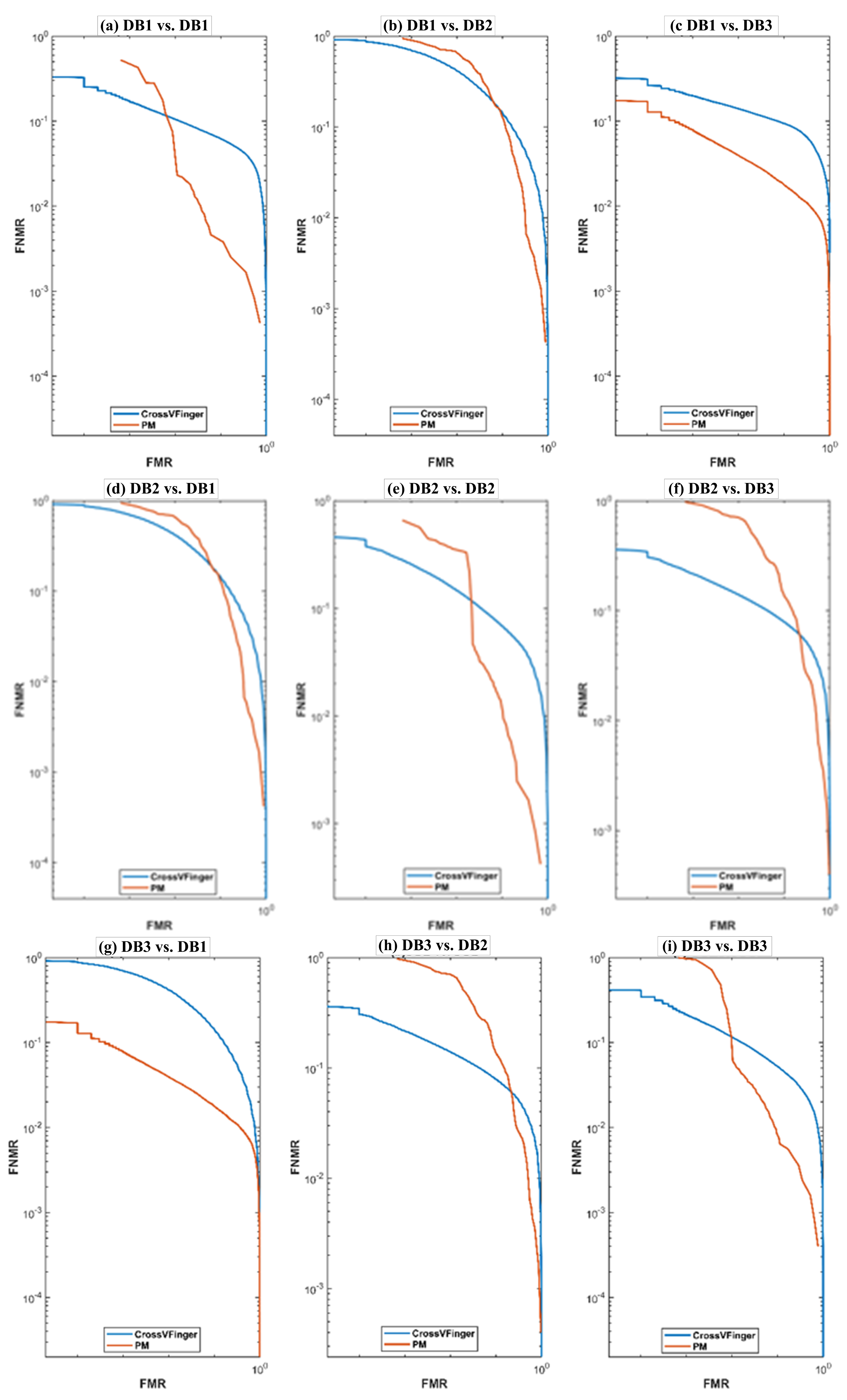 Sensors 21 03657 g008 Sensors 21 03657 g008