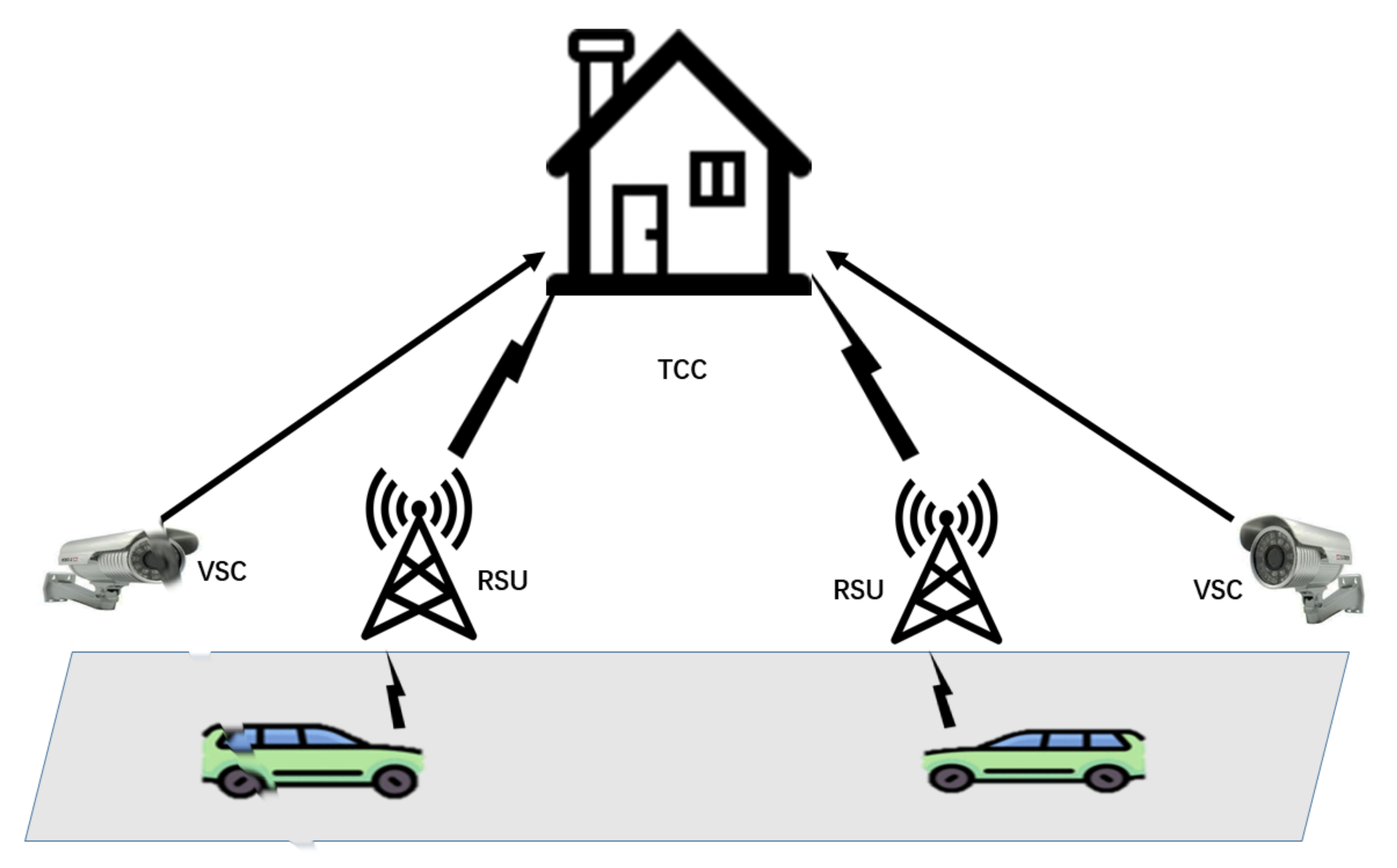 Sensors 21 03658 g001 Sensors 21 03658 g001