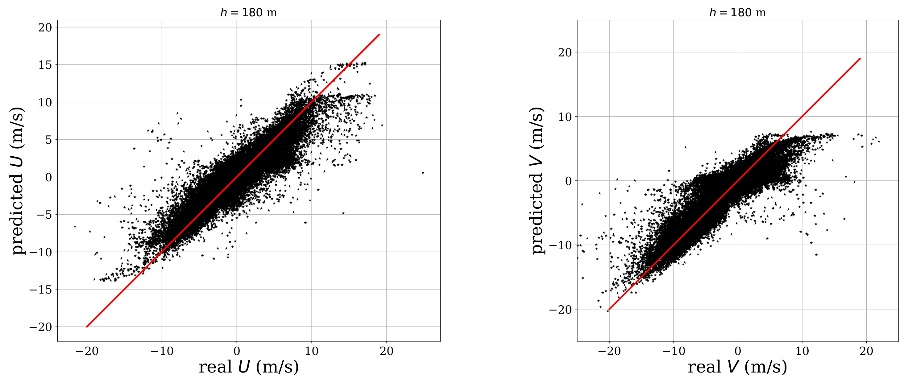 Sensors 21 03659 g011