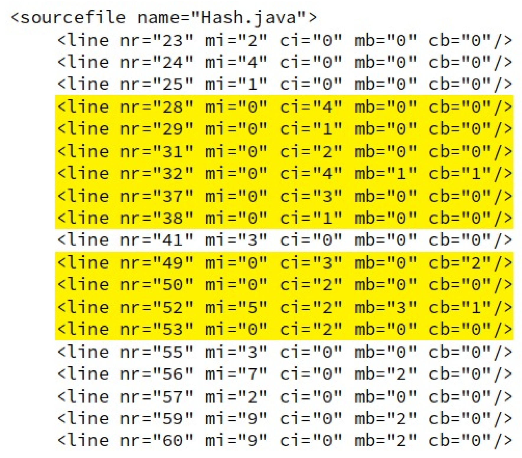 Sensors 21 03660 g003
