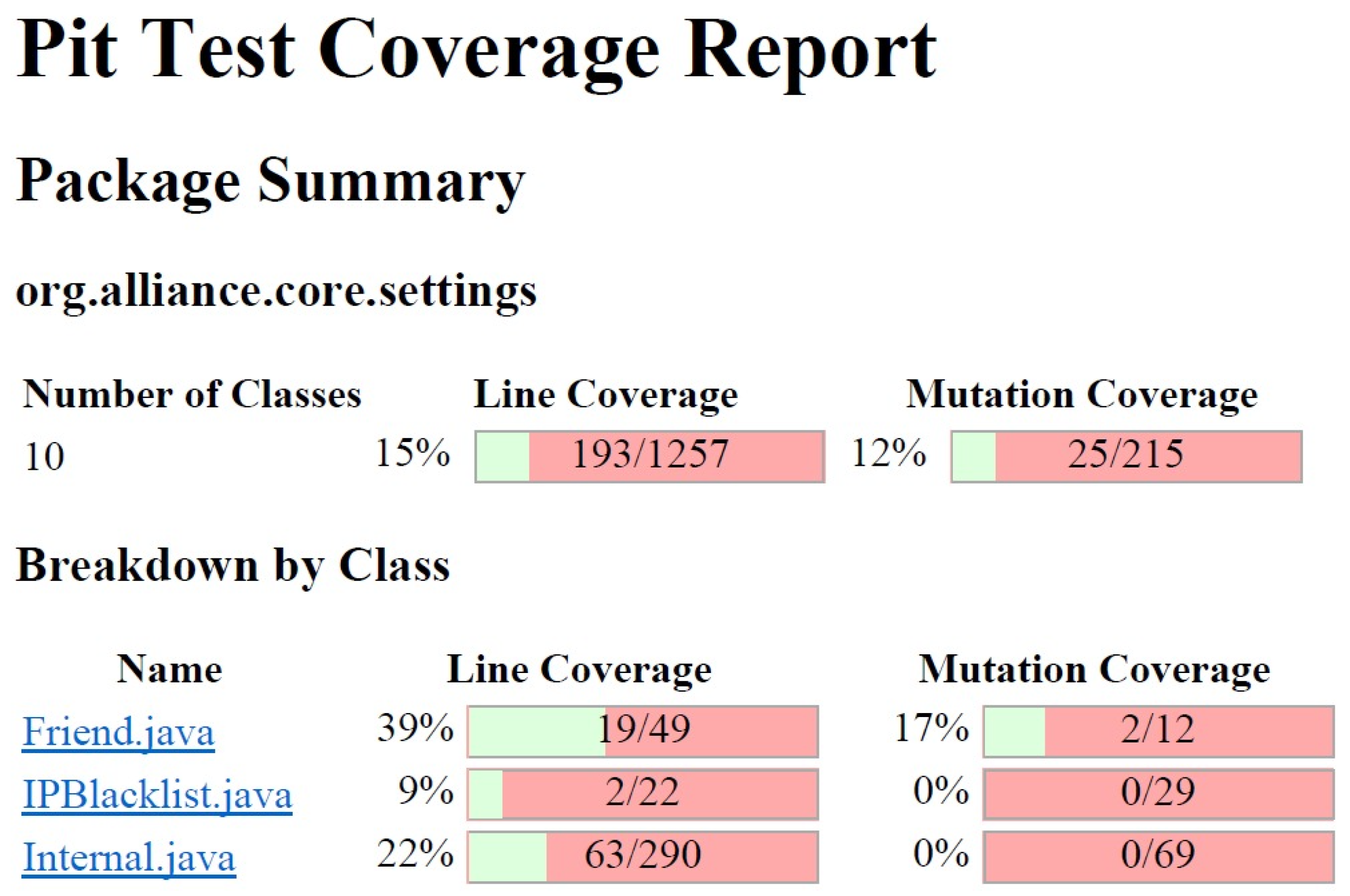 Sensors 21 03660 g007