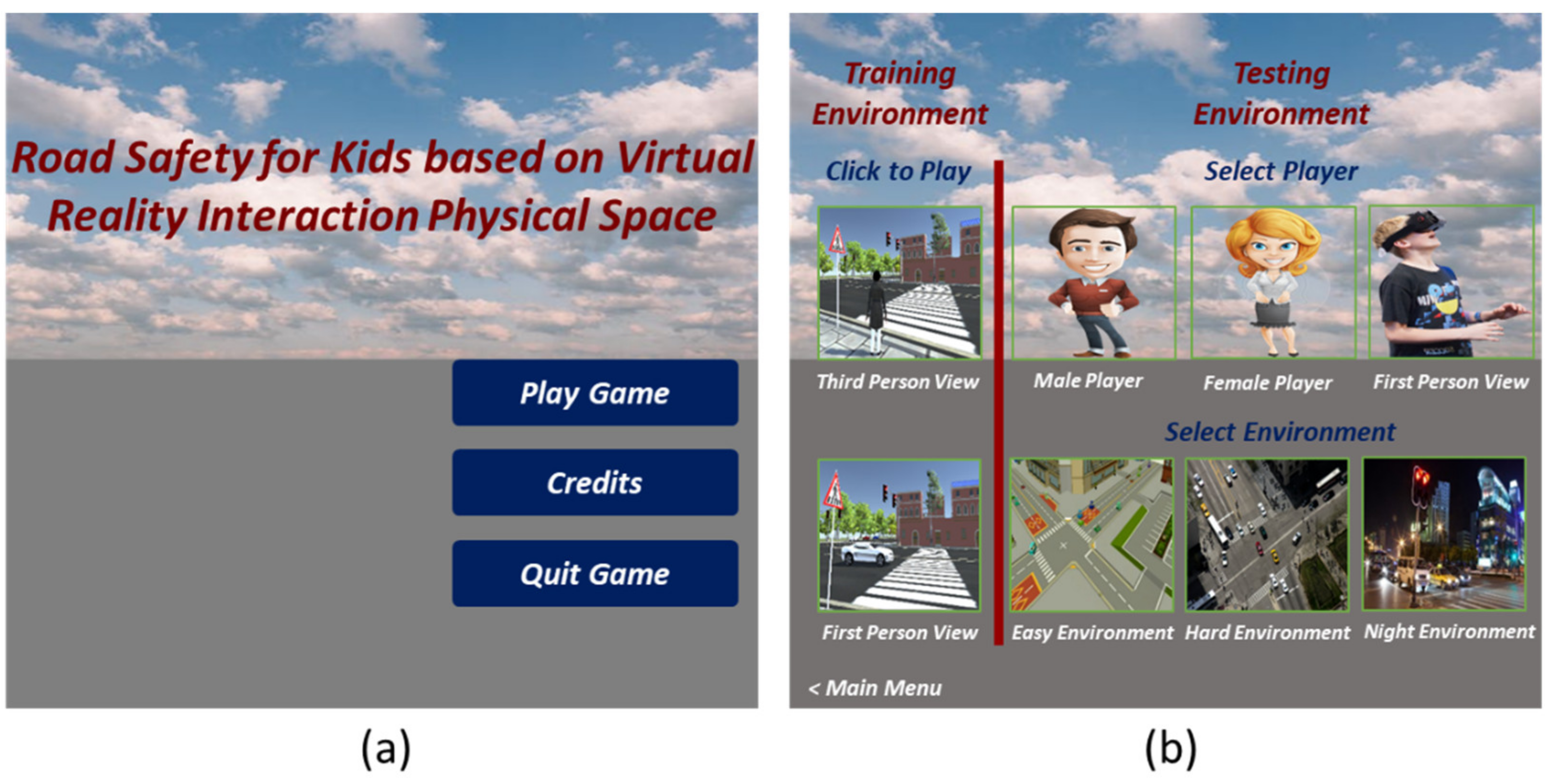 Sensors 21 03661 g004