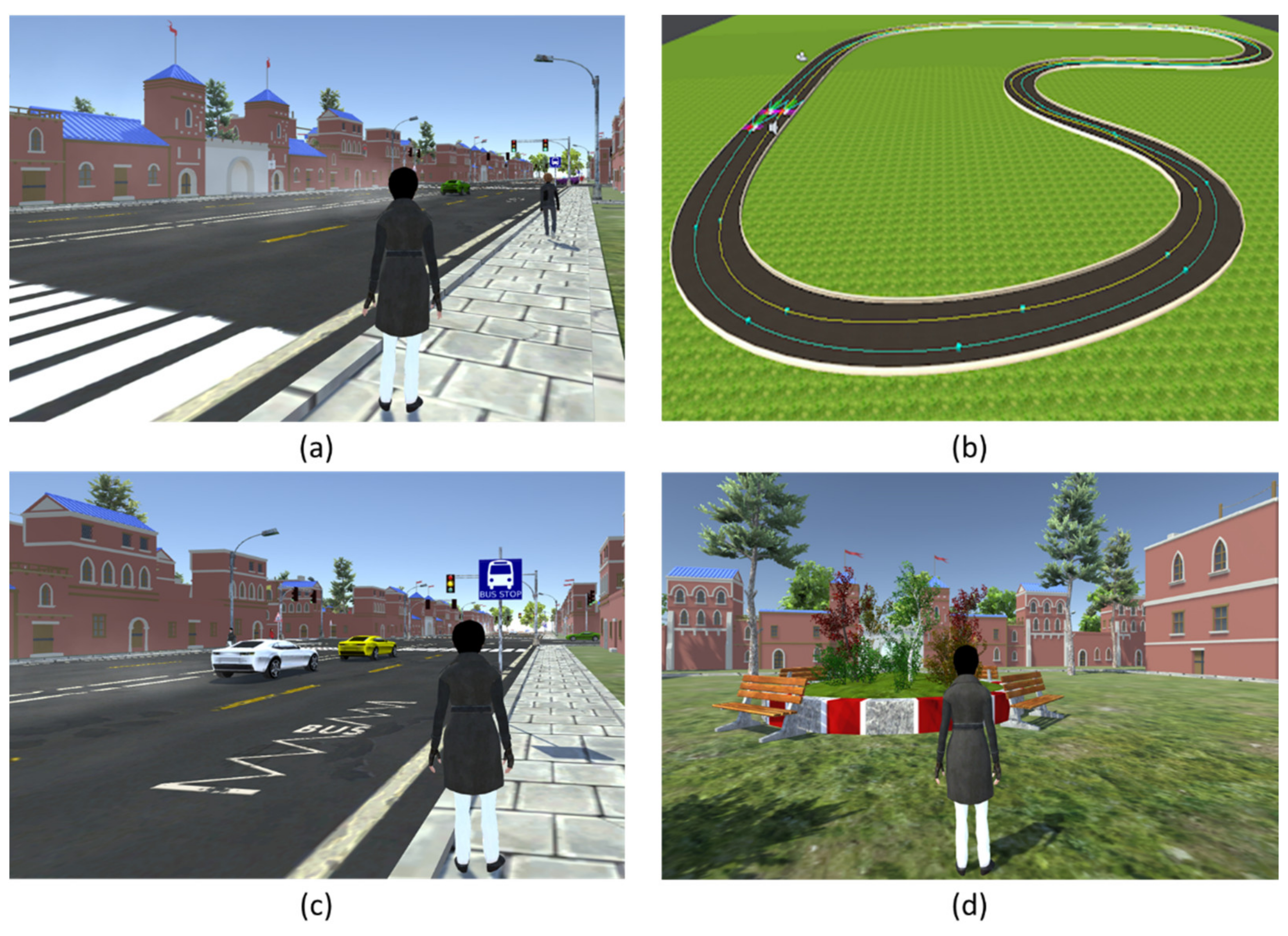 Sensors 21 03661 g007