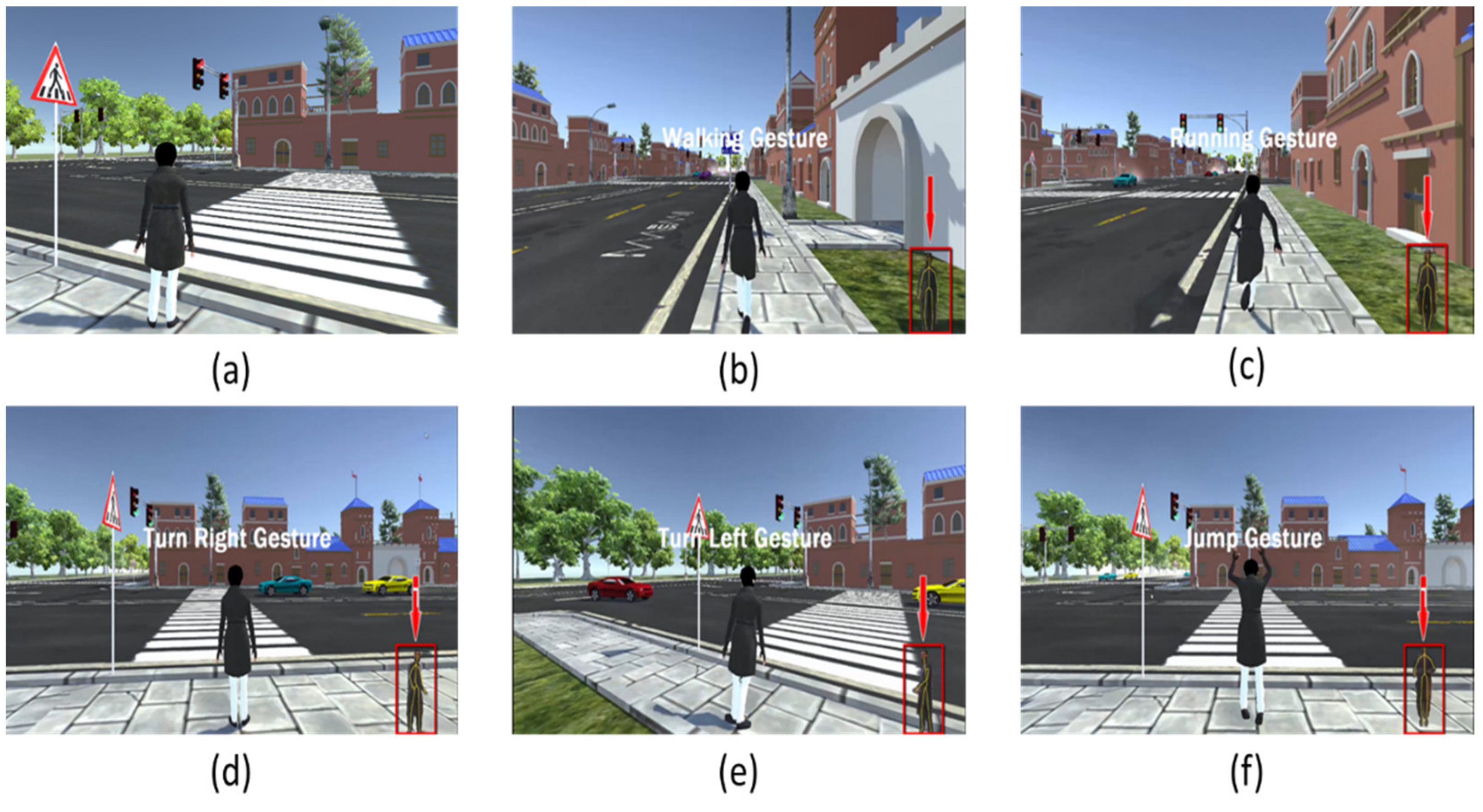 Sensors 21 03661 g008