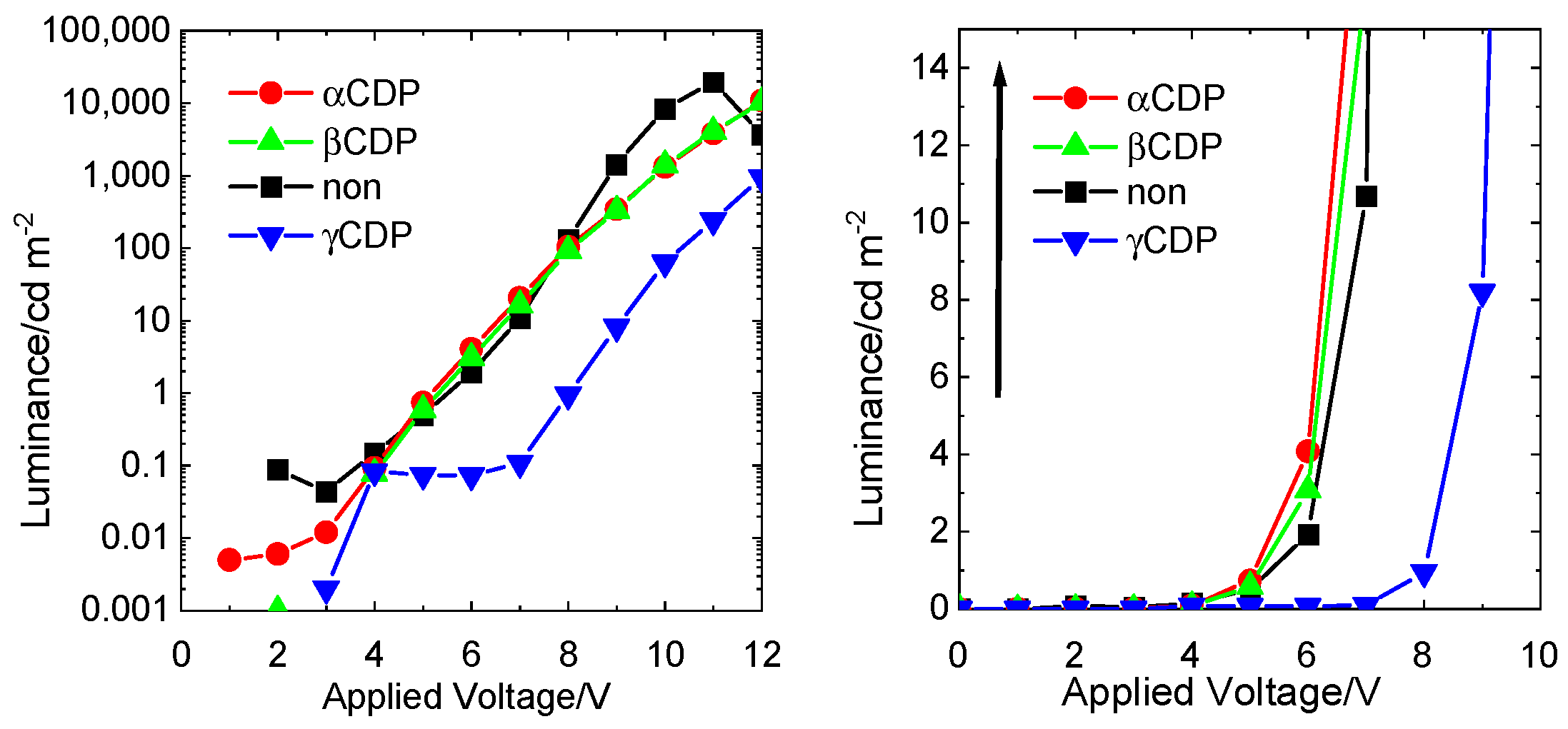 Sensors 21 03666 g007
