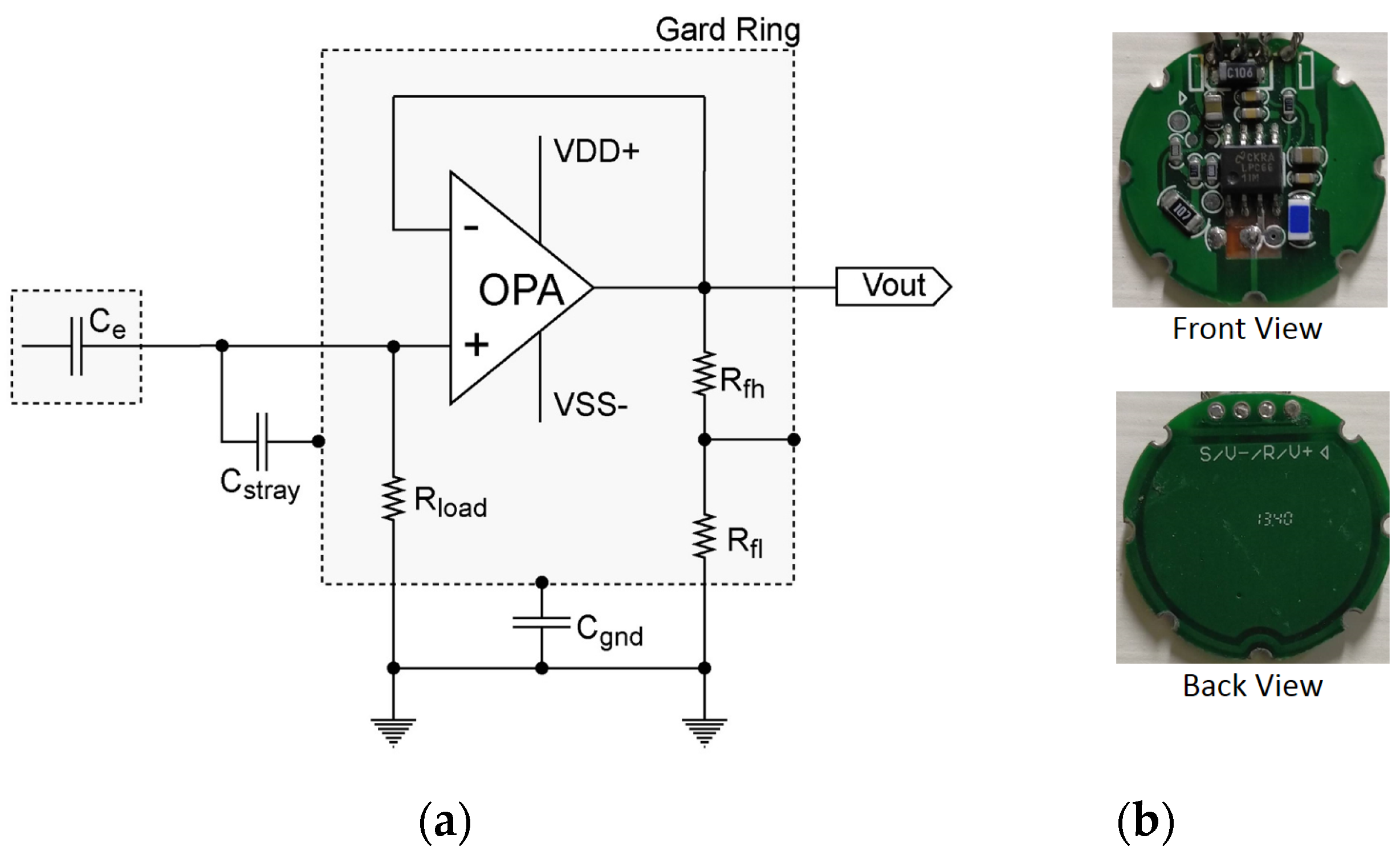 Sensors 21 03668 g001
