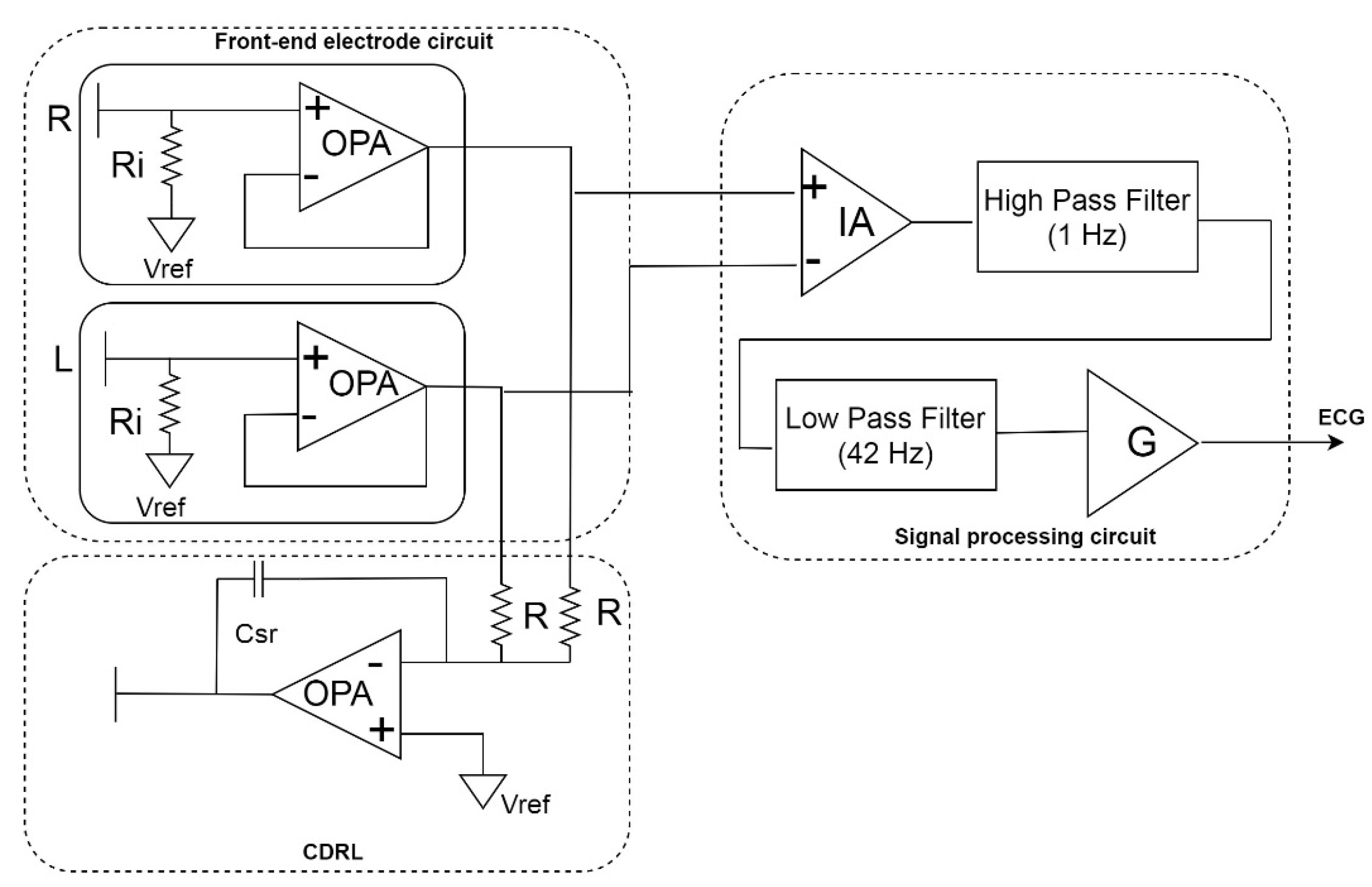 Sensors 21 03668 g004