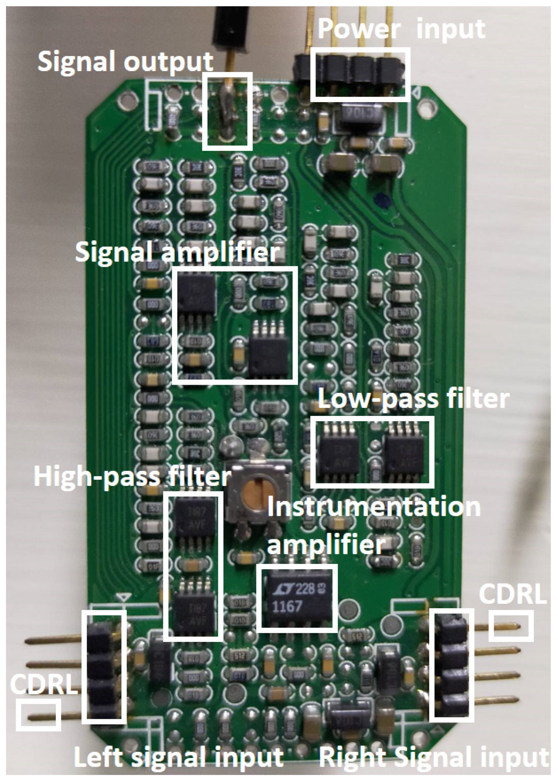 Sensors 21 03668 g005