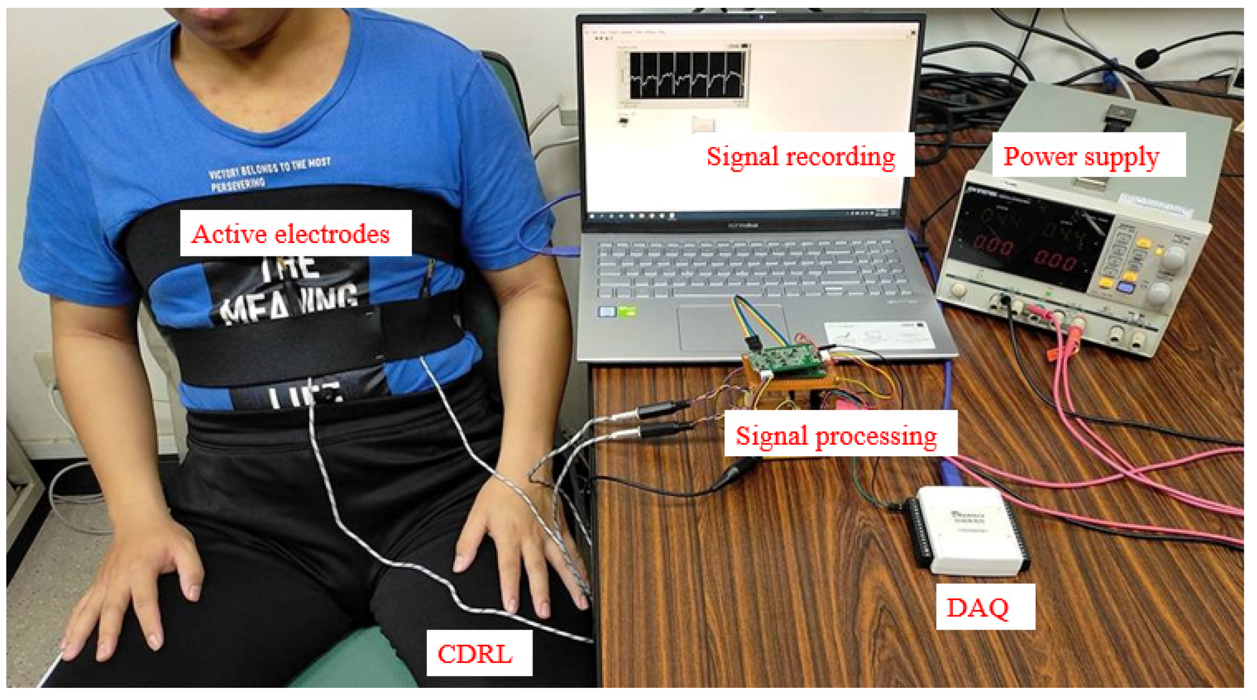 Sensors 21 03668 g008