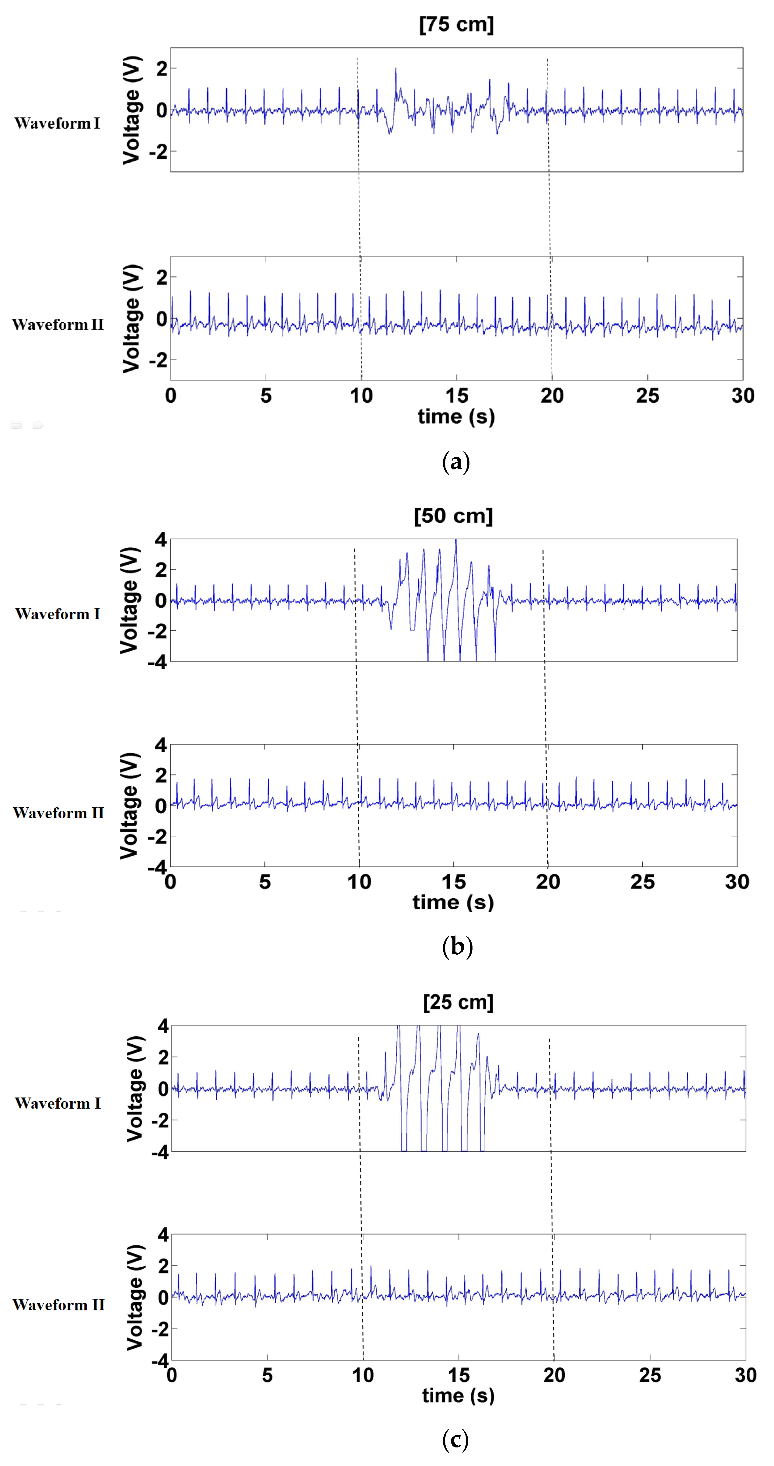 Sensors 21 03668 g015