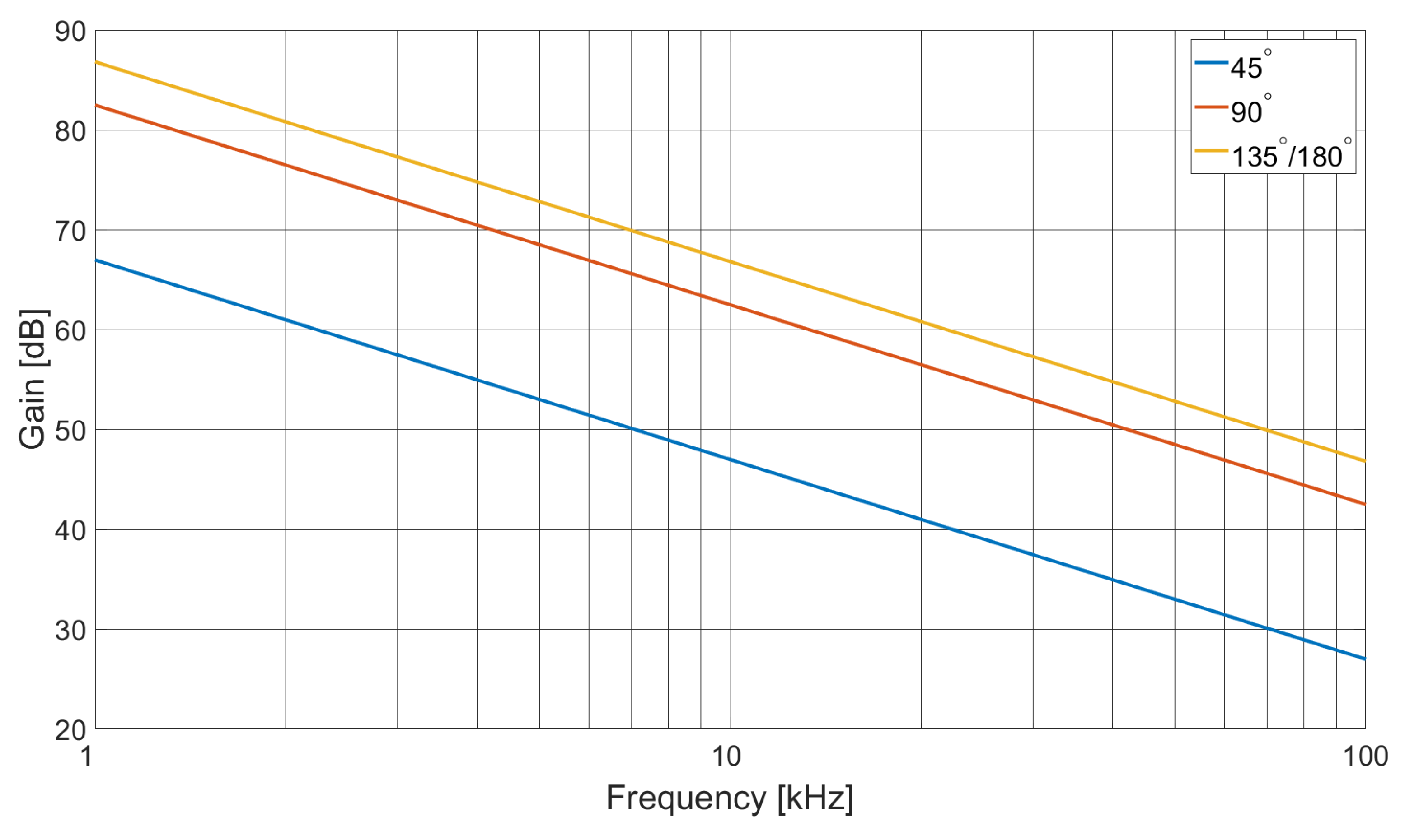Sensors 21 03671 g003