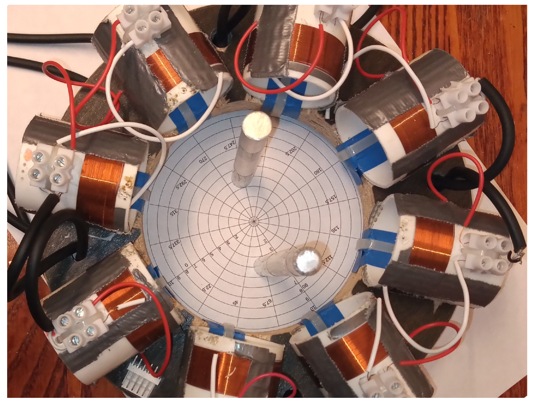 Sensors 21 03671 g007