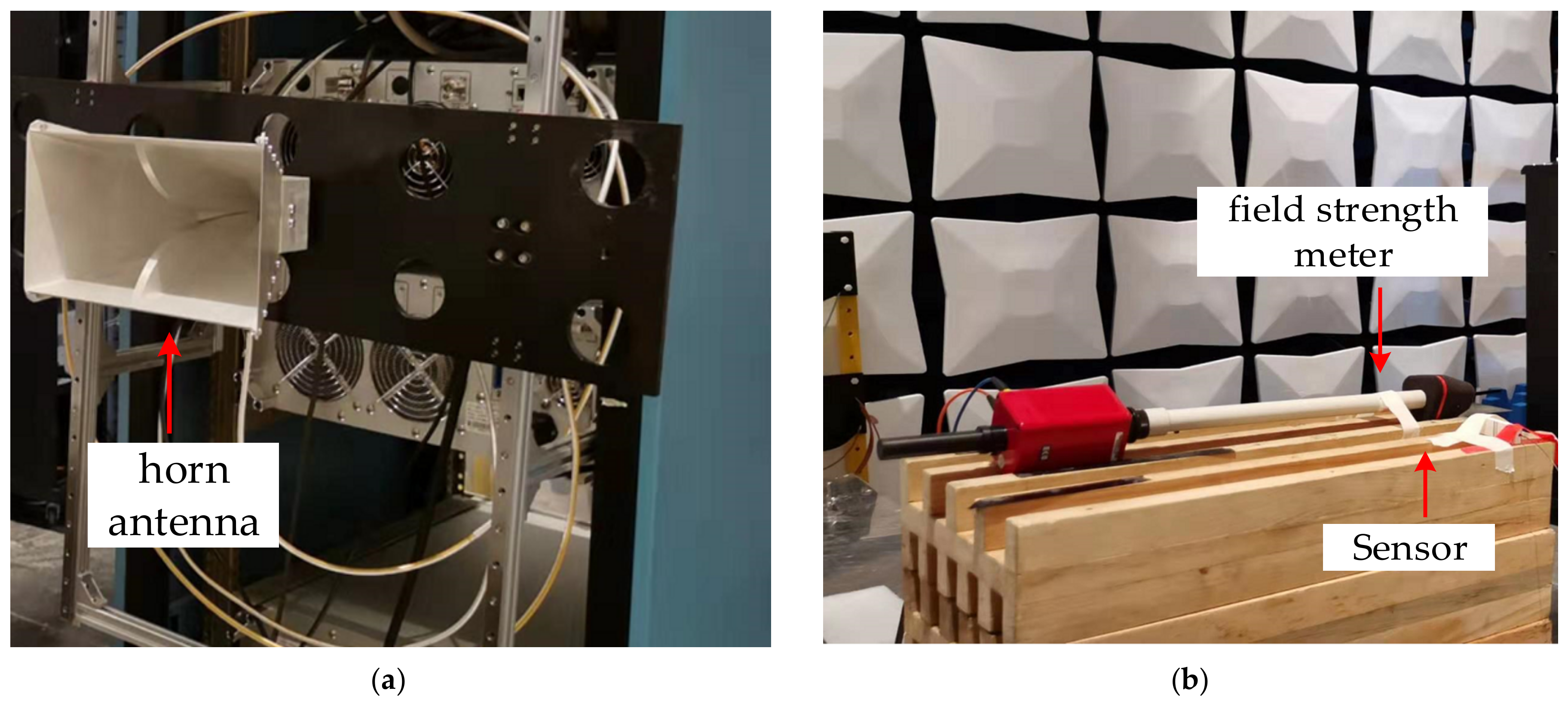 Sensors 21 03672 g009