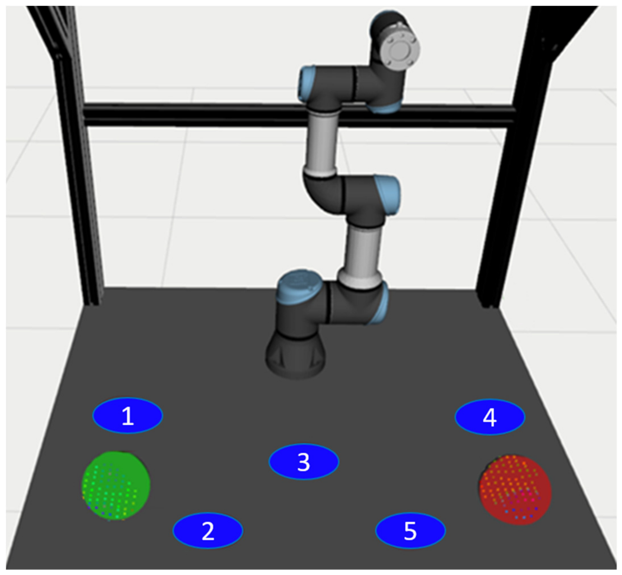 Sensors 21 03673 g013