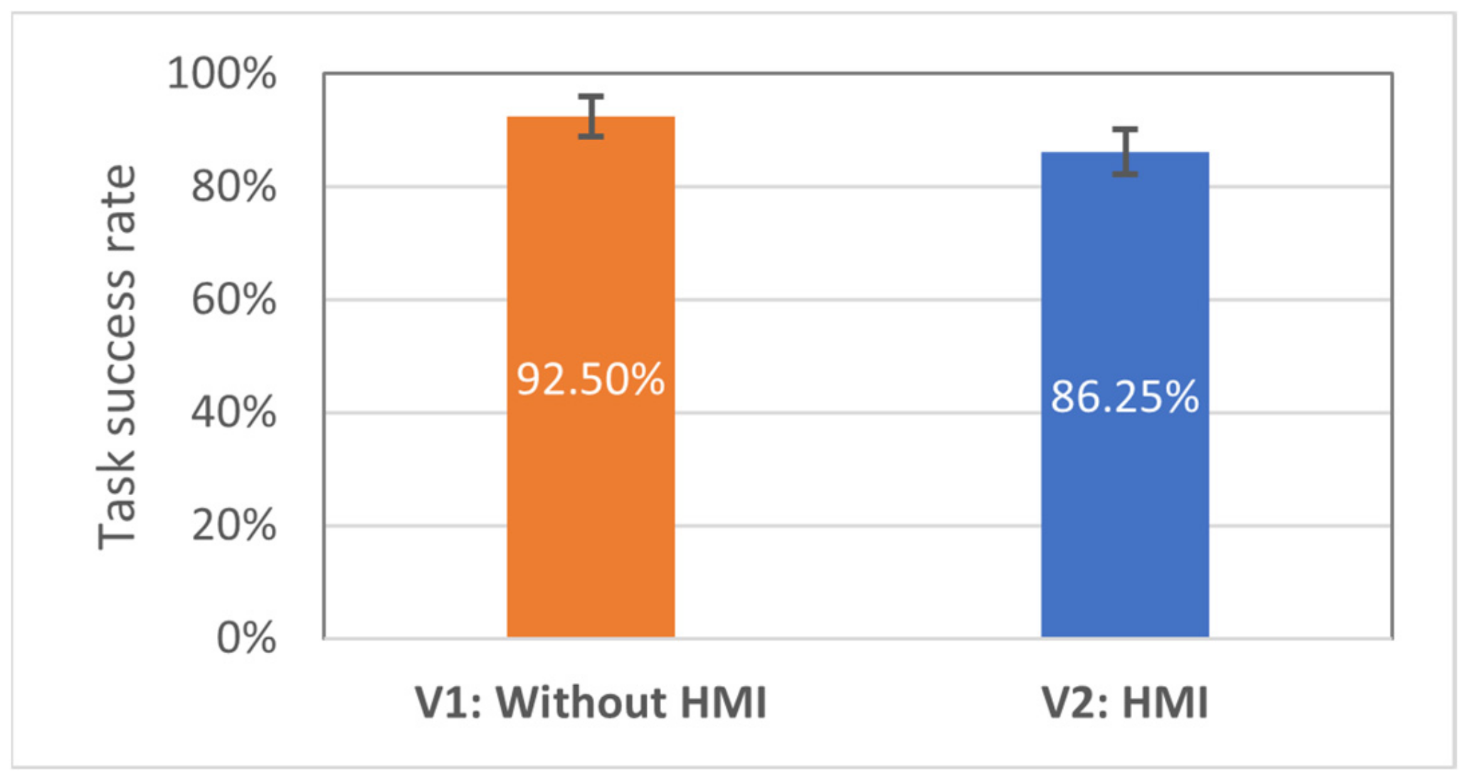 Sensors 21 03673 g016