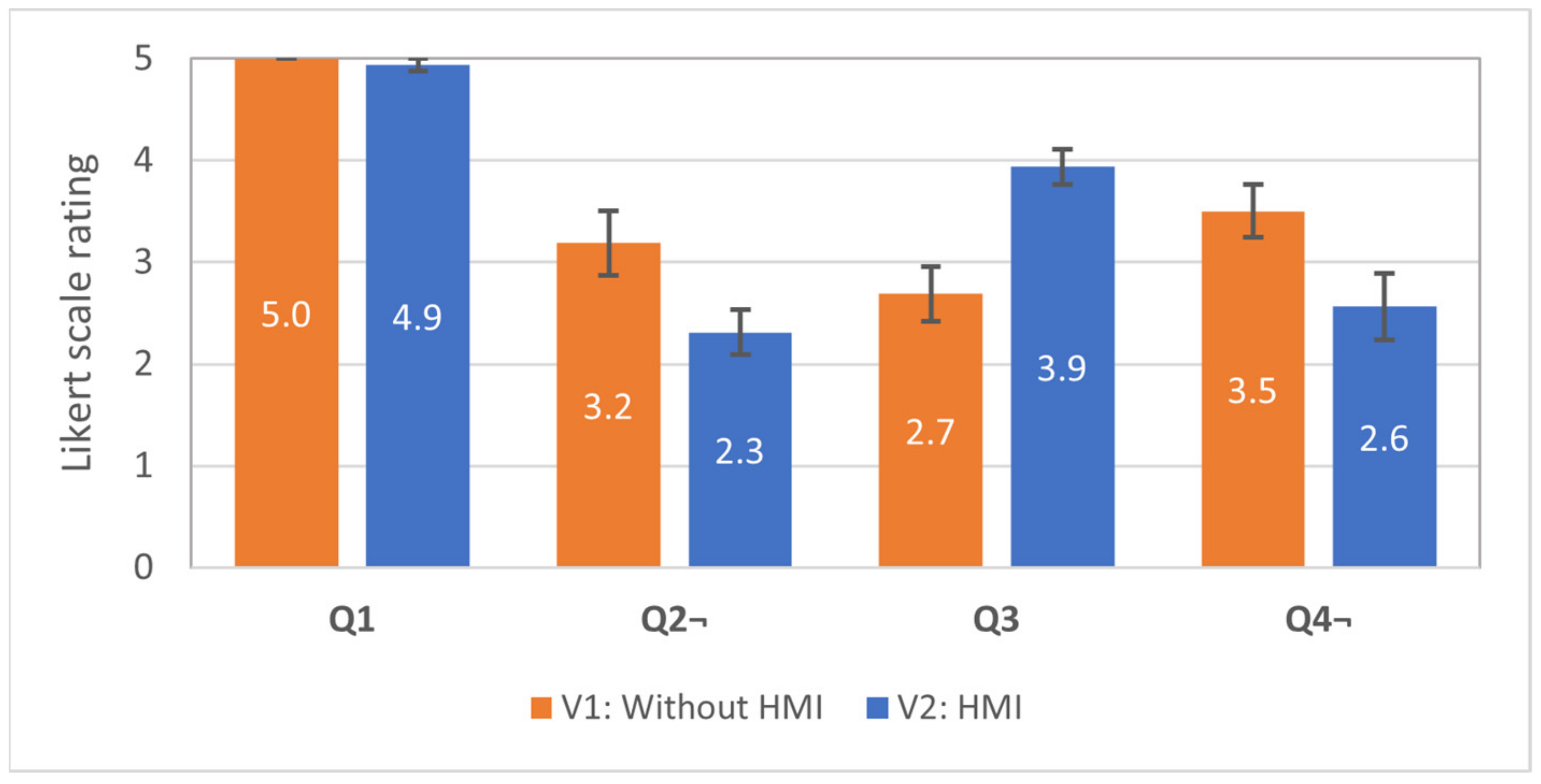 Sensors 21 03673 g017