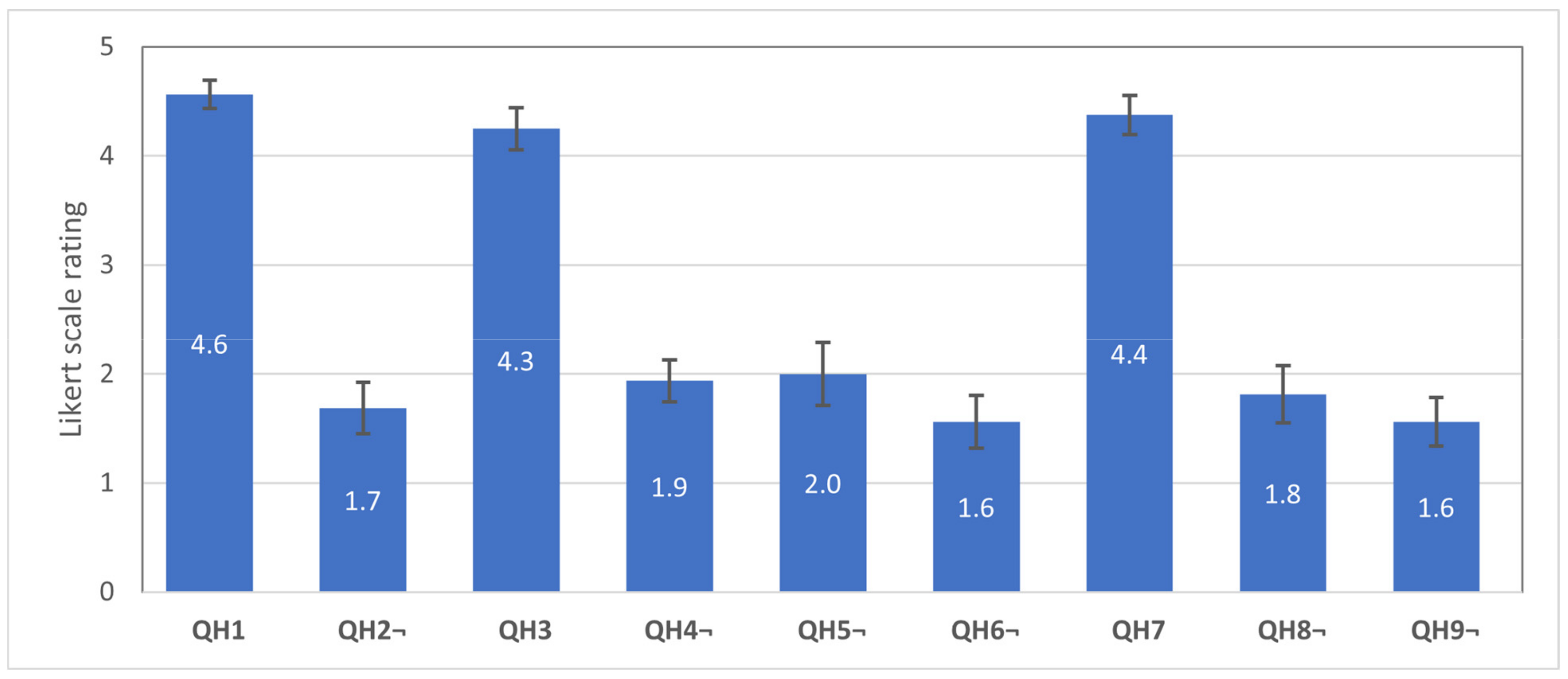 Sensors 21 03673 g018