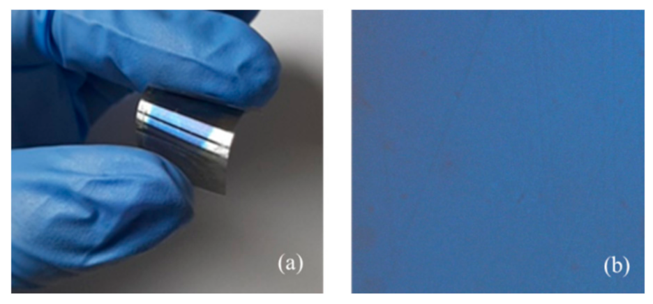 Sensors 21 03674 g006 Sensors 21 03674 g006