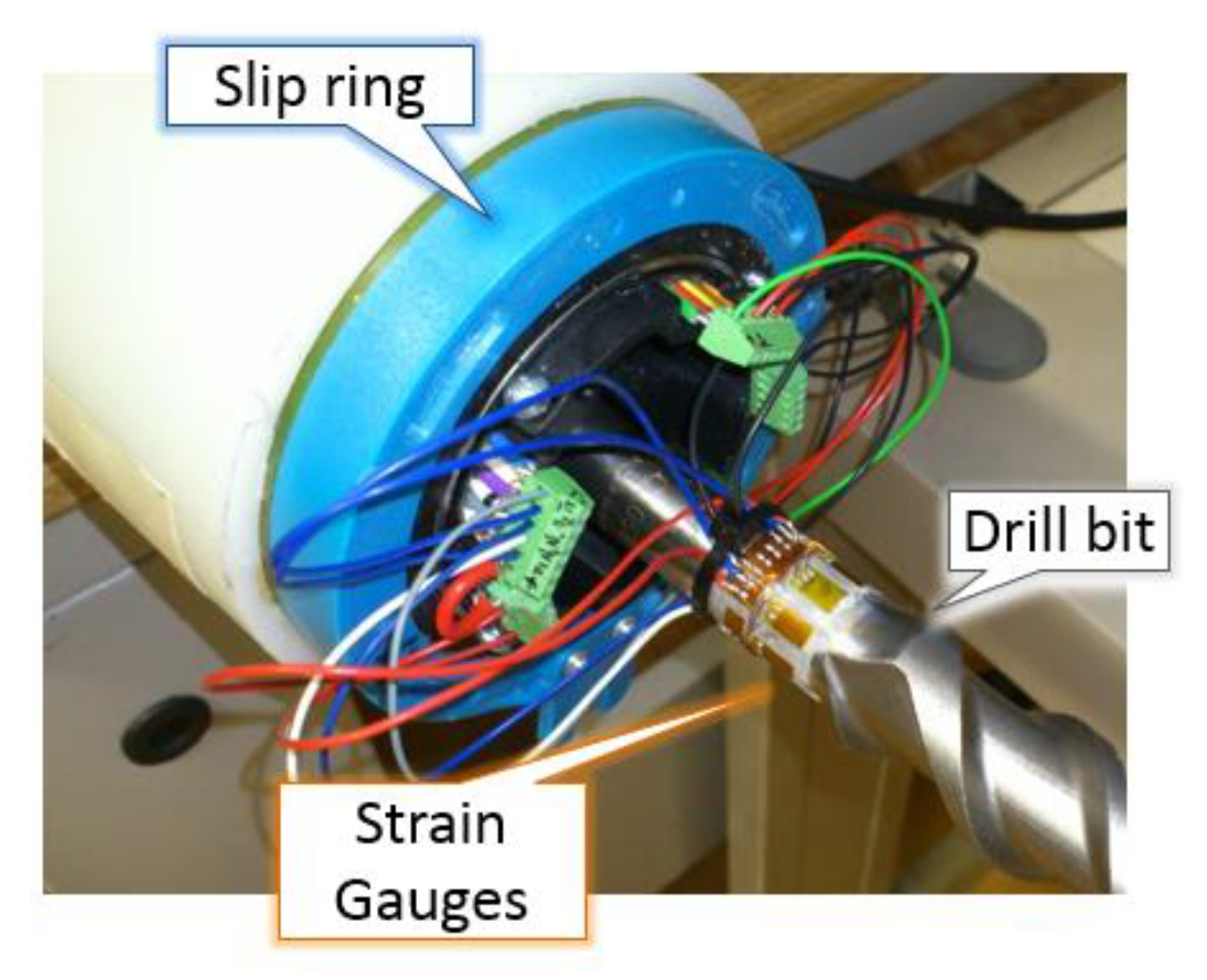 Sensors 21 03677 g001