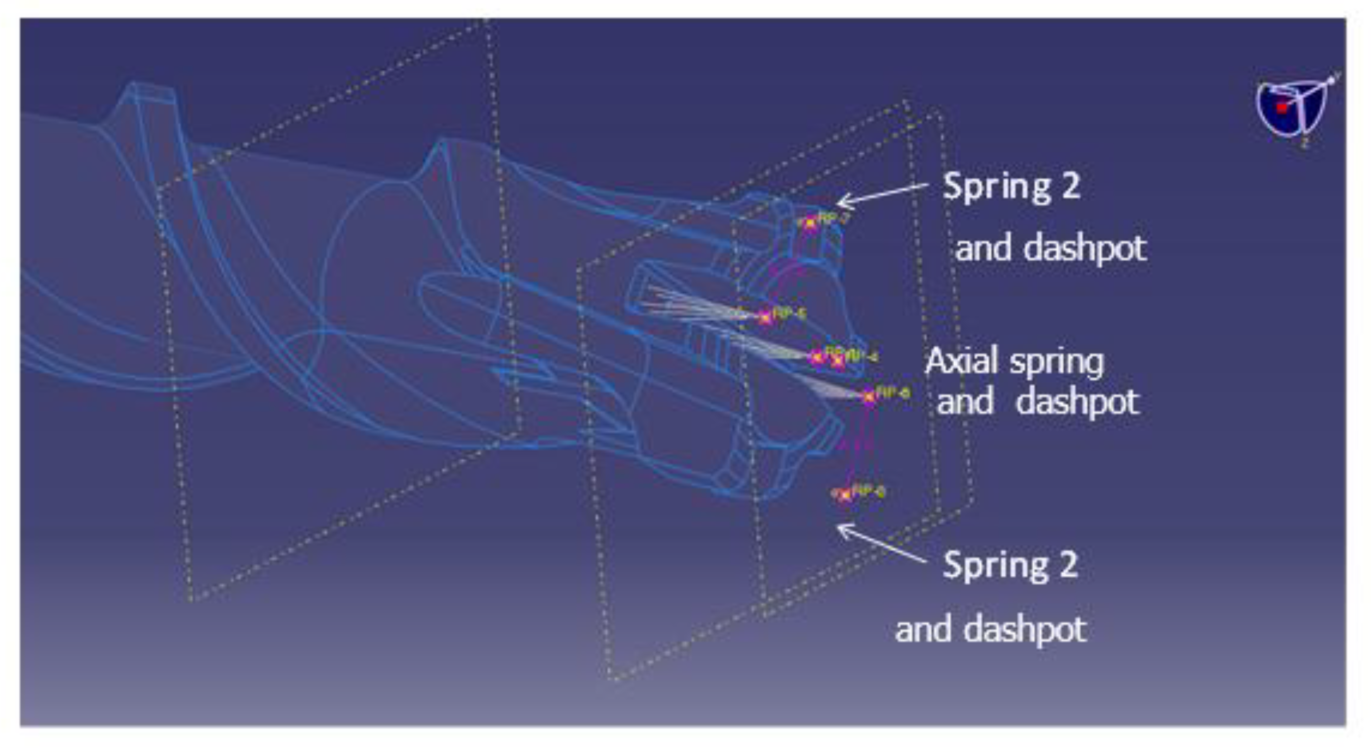 Sensors 21 03677 g004