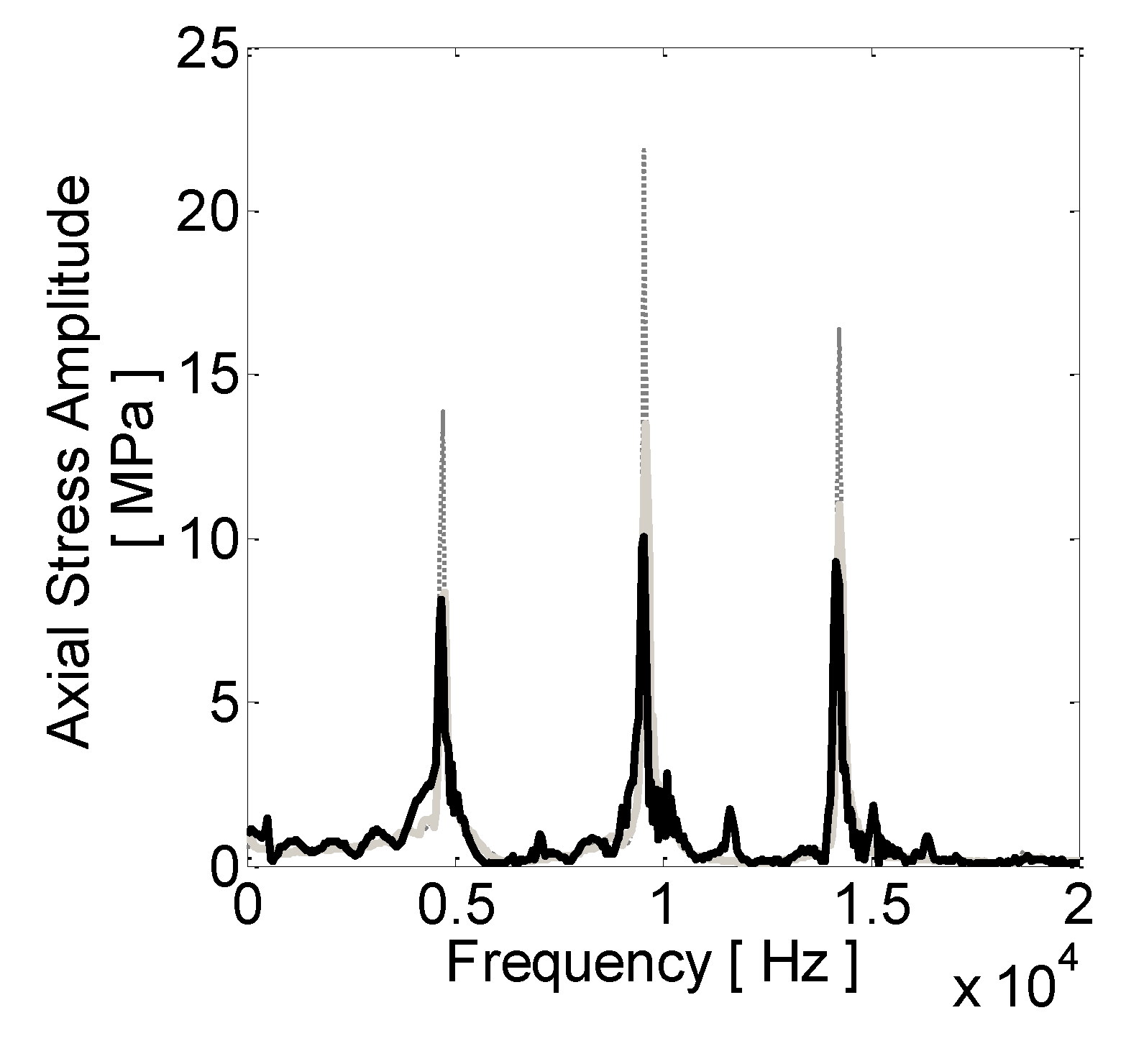 Sensors 21 03677 g011