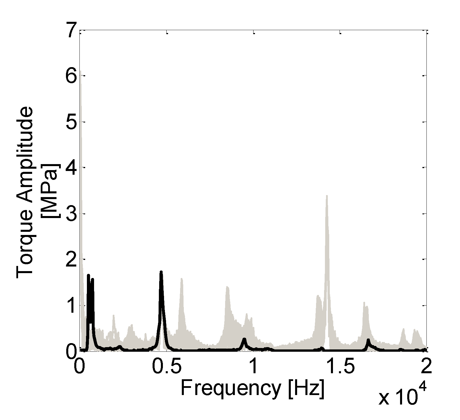 Sensors 21 03677 g012