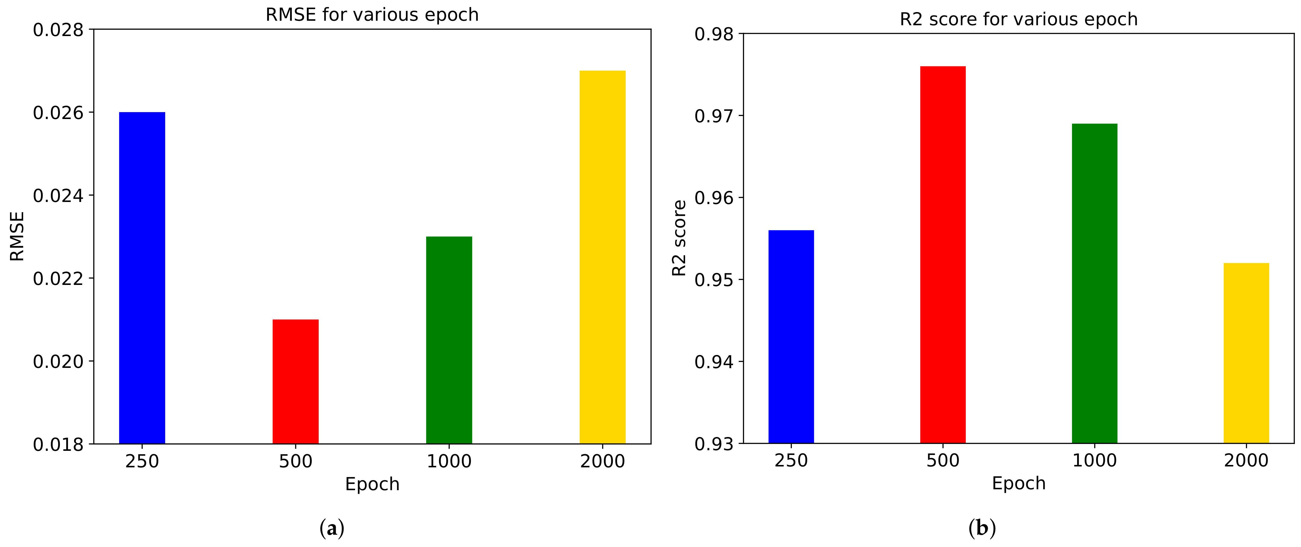 Sensors 21 03678 g012 Sensors 21 03678 g012