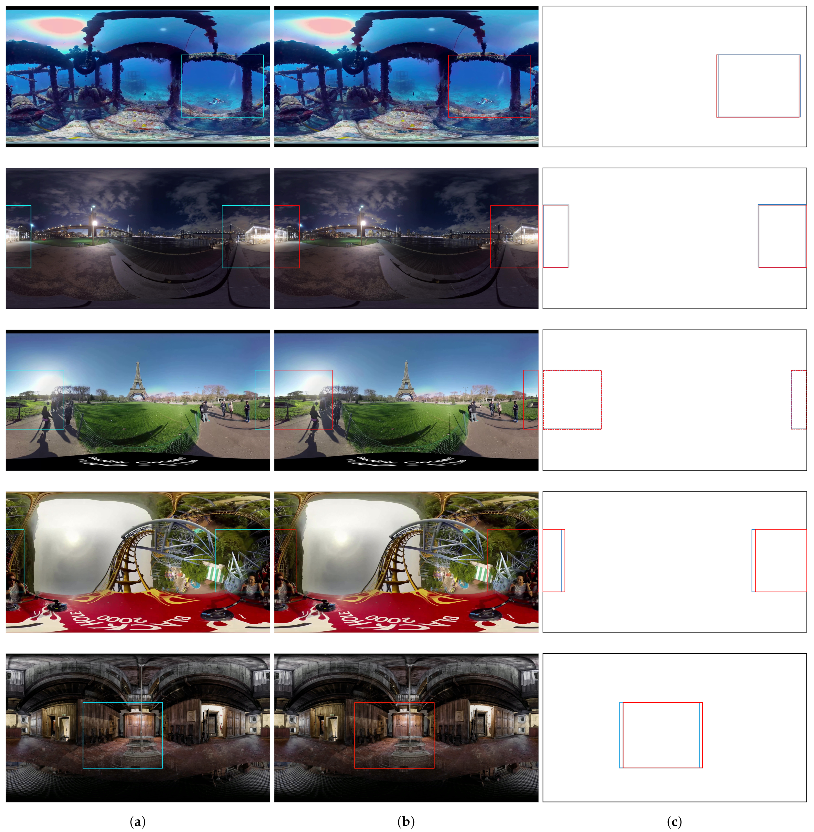 Sensors 21 03678 g018 Sensors 21 03678 g018