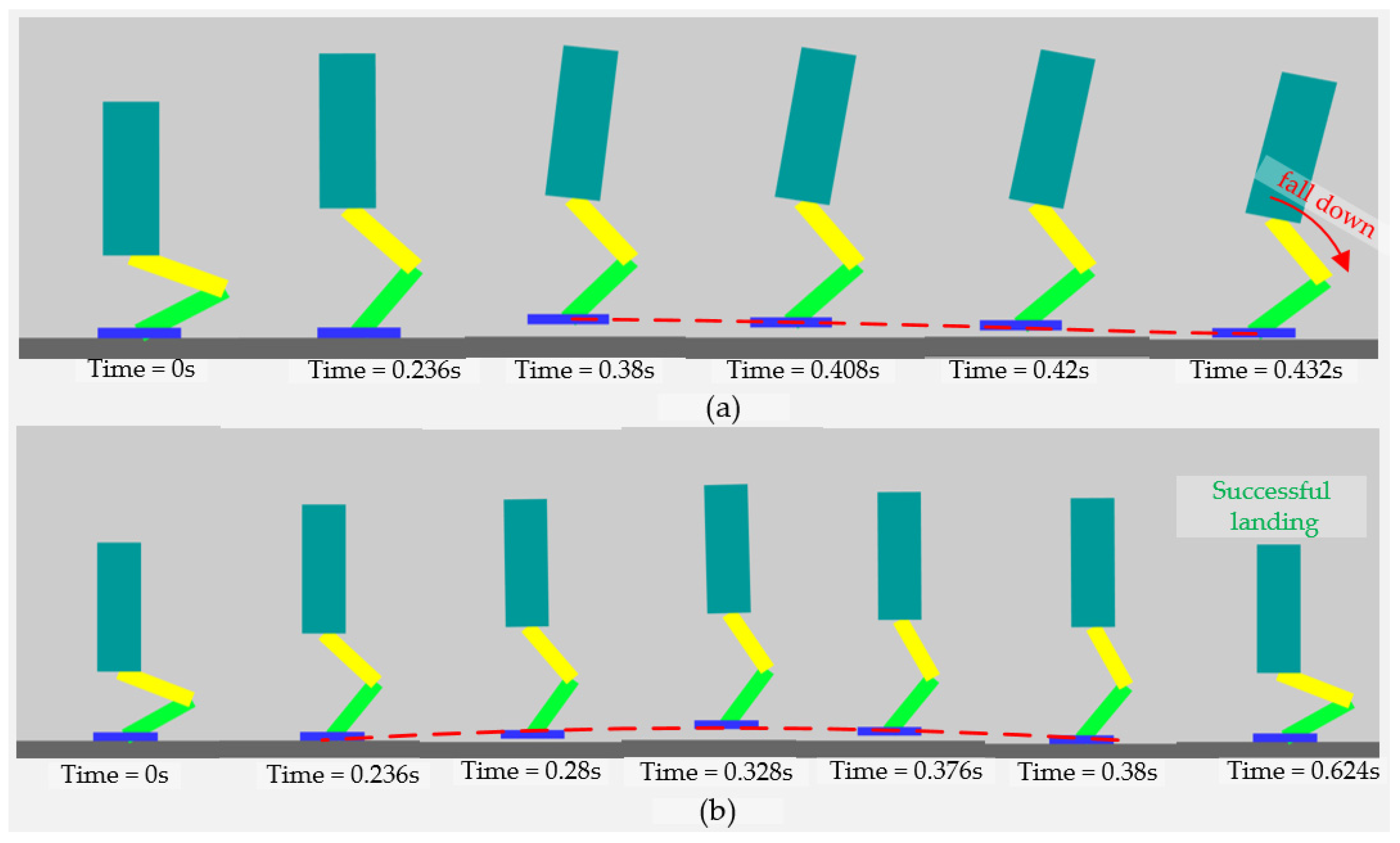 Sensors 21 03679 g007