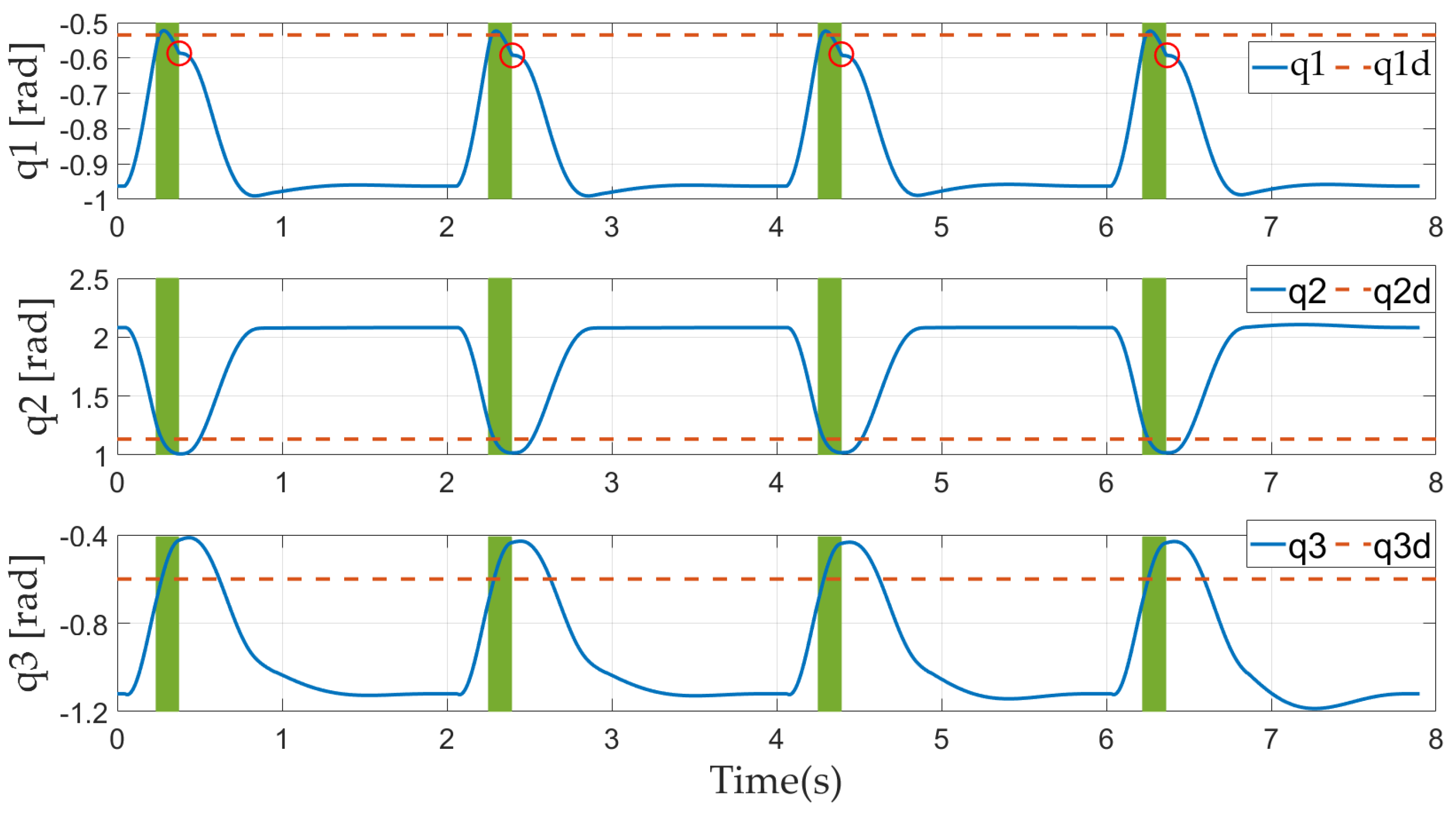Sensors 21 03679 g012