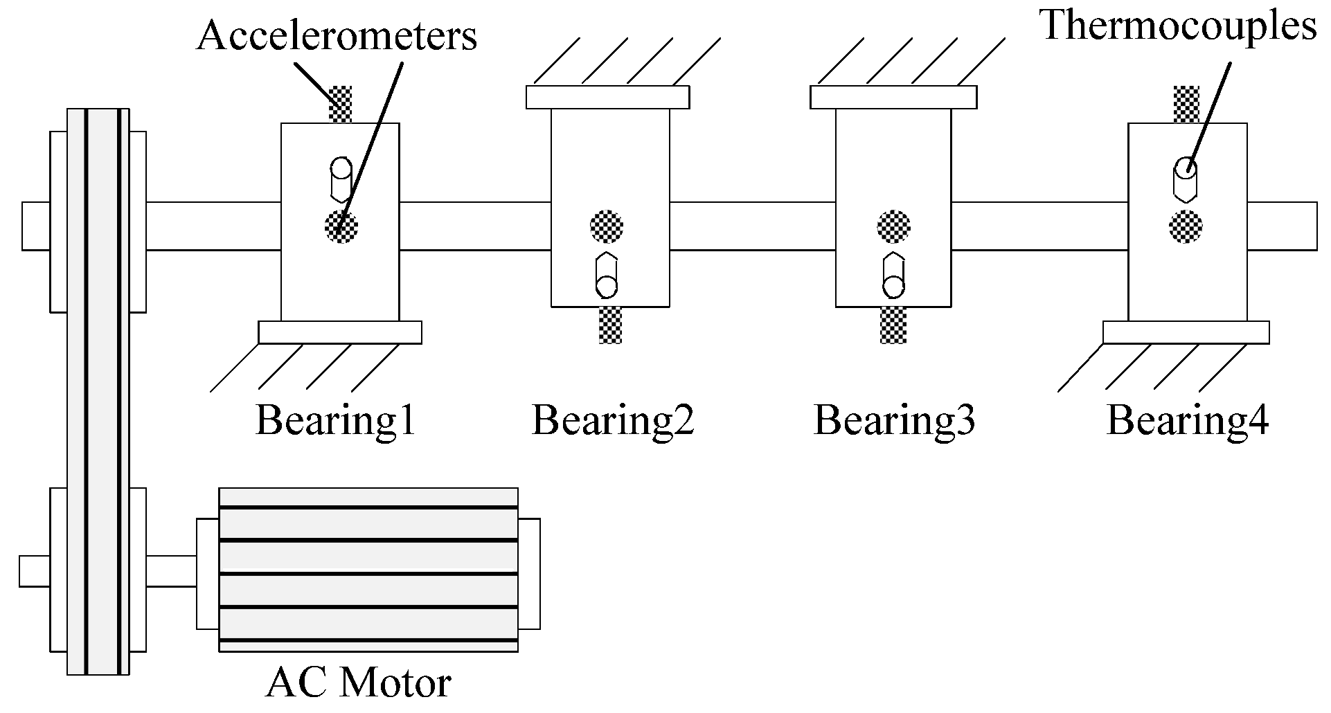 Sensors 21 03680 g002