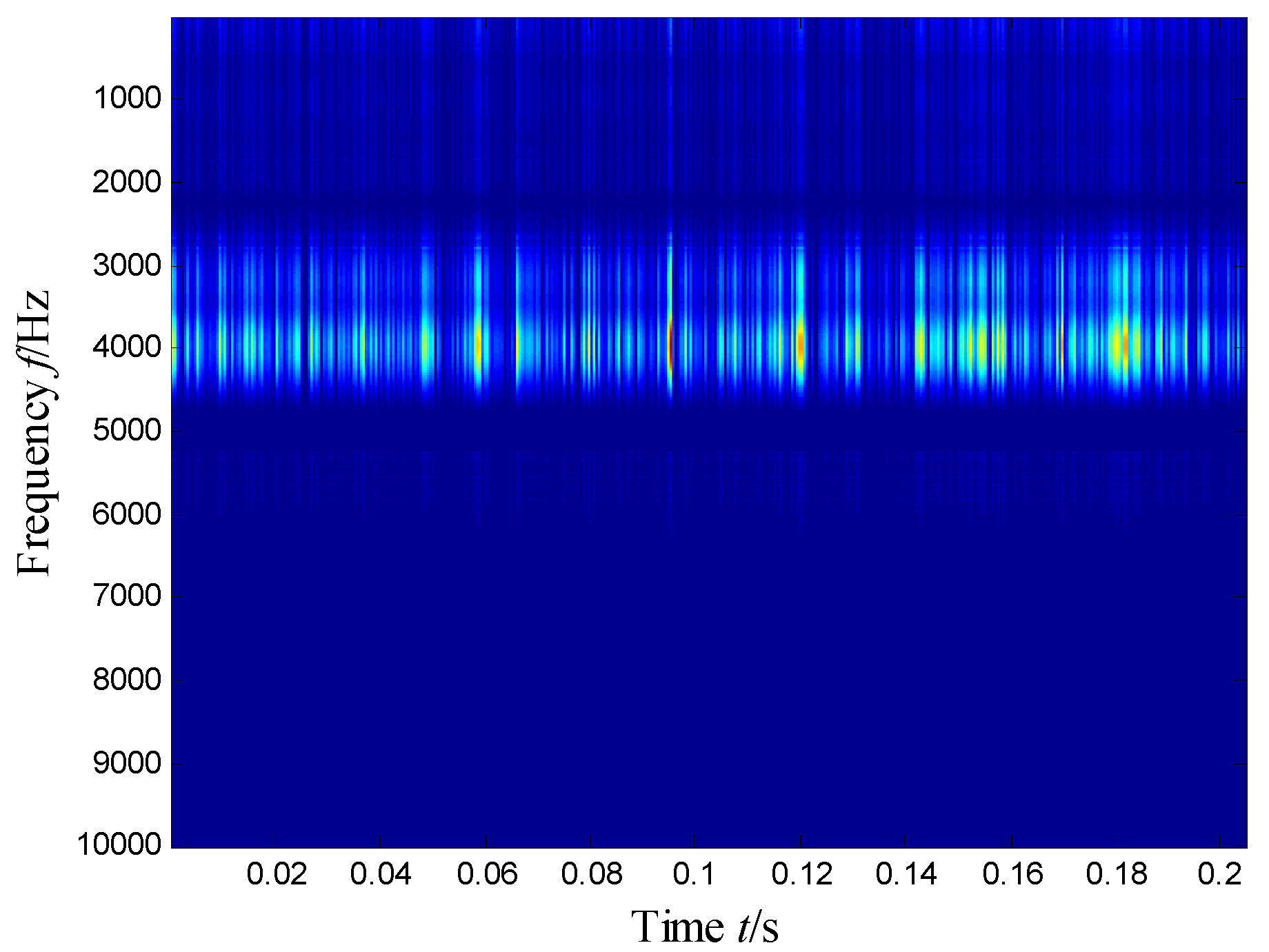 Sensors 21 03680 g016