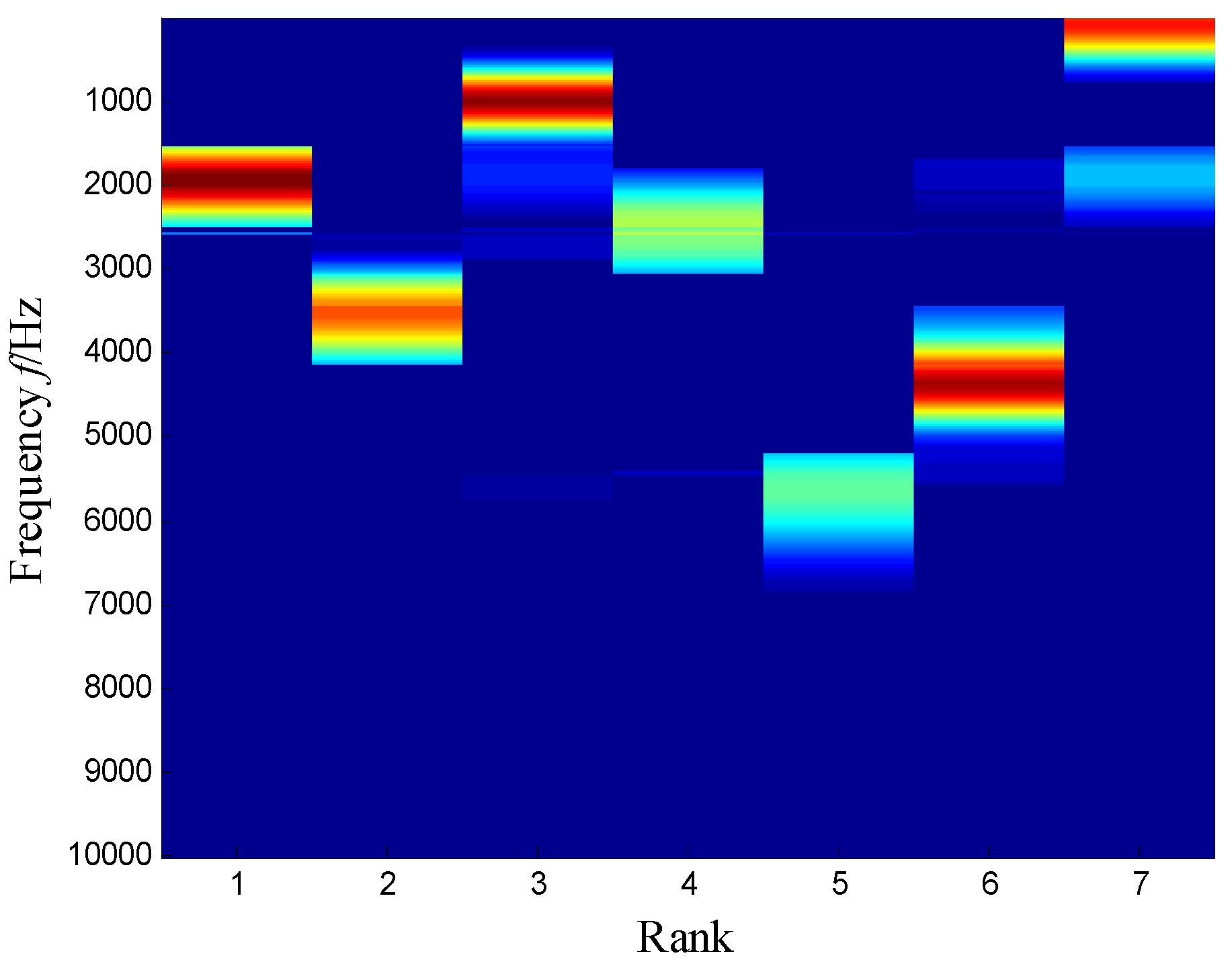 Sensors 21 03680 g019