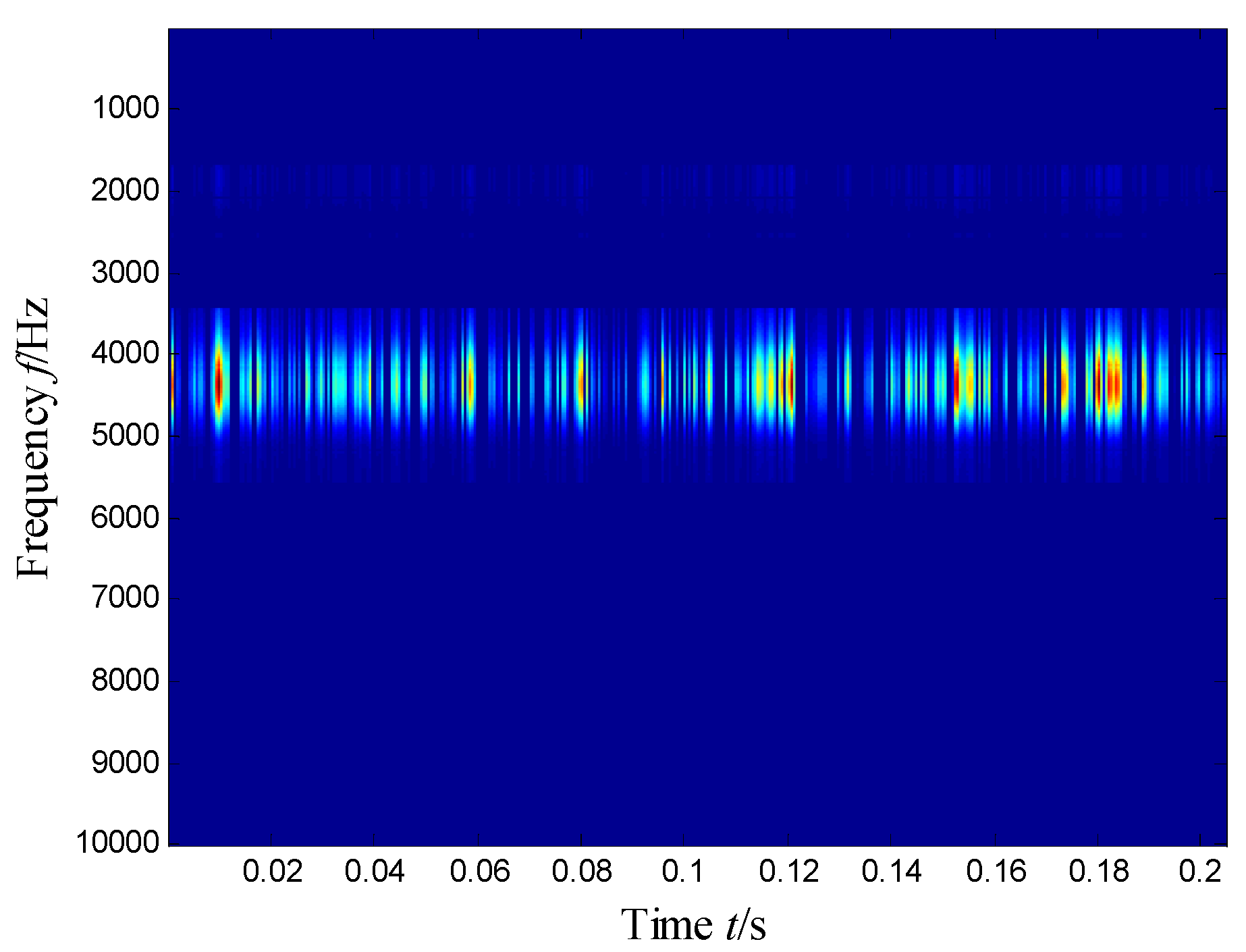 Sensors 21 03680 g020