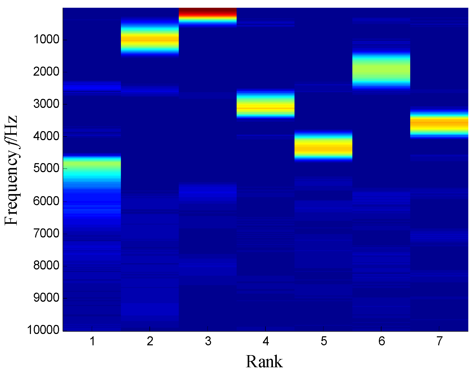 Sensors 21 03680 g023