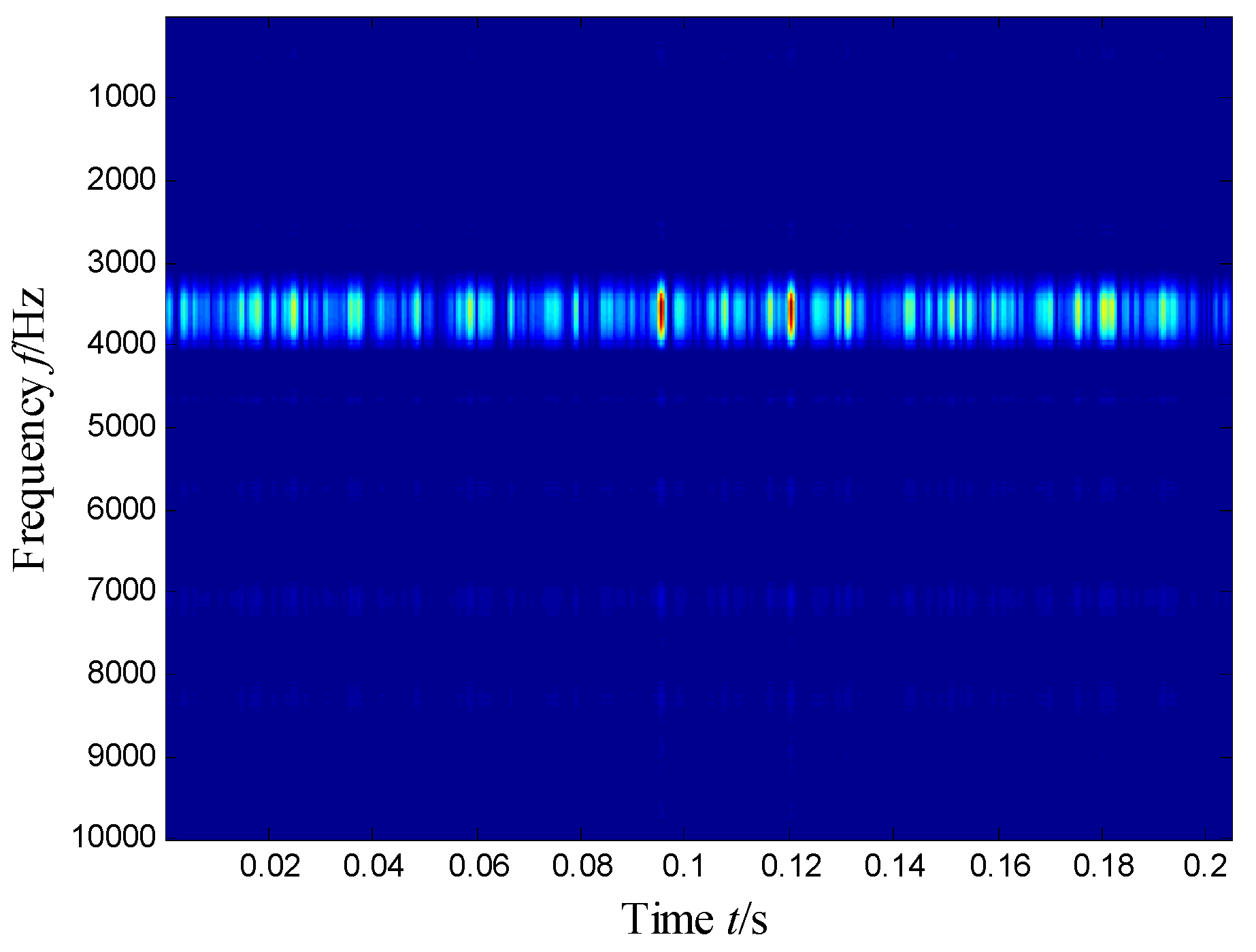 Sensors 21 03680 g024