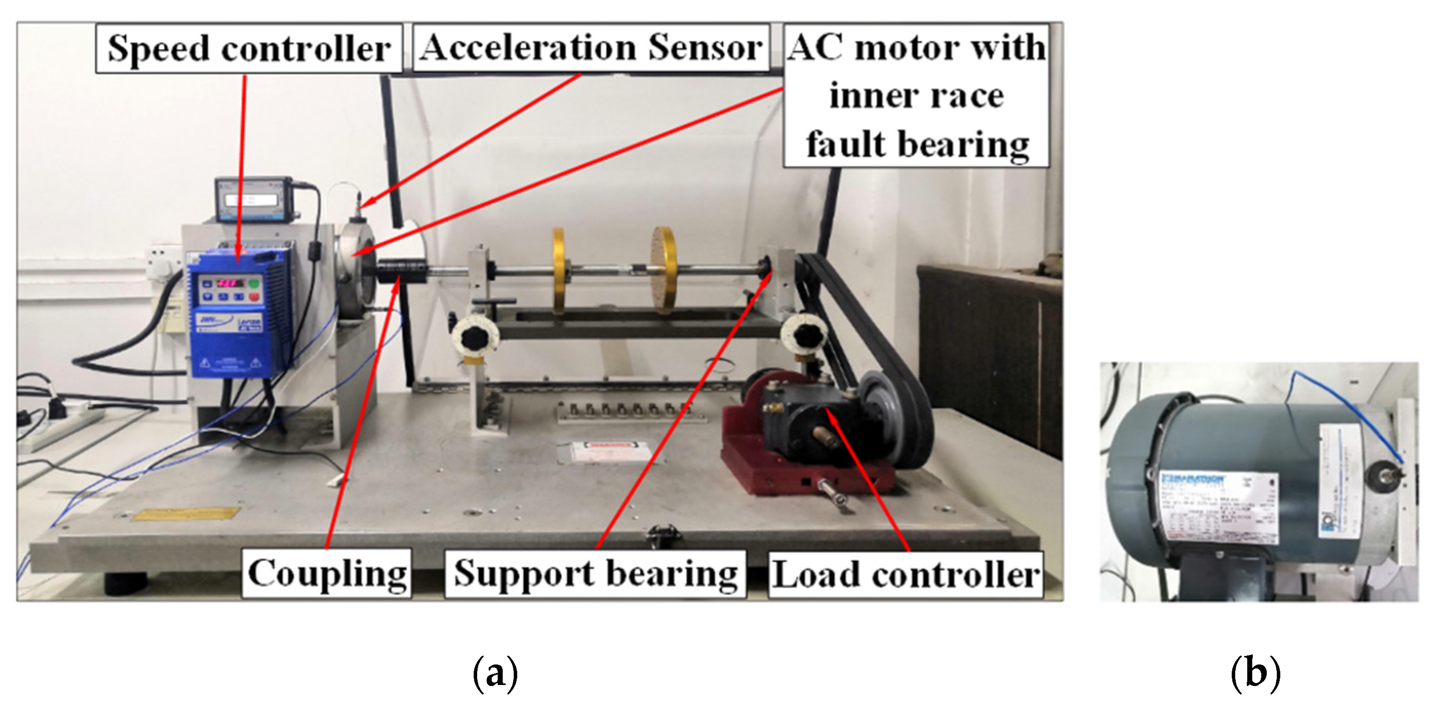 Sensors 21 03680 g026