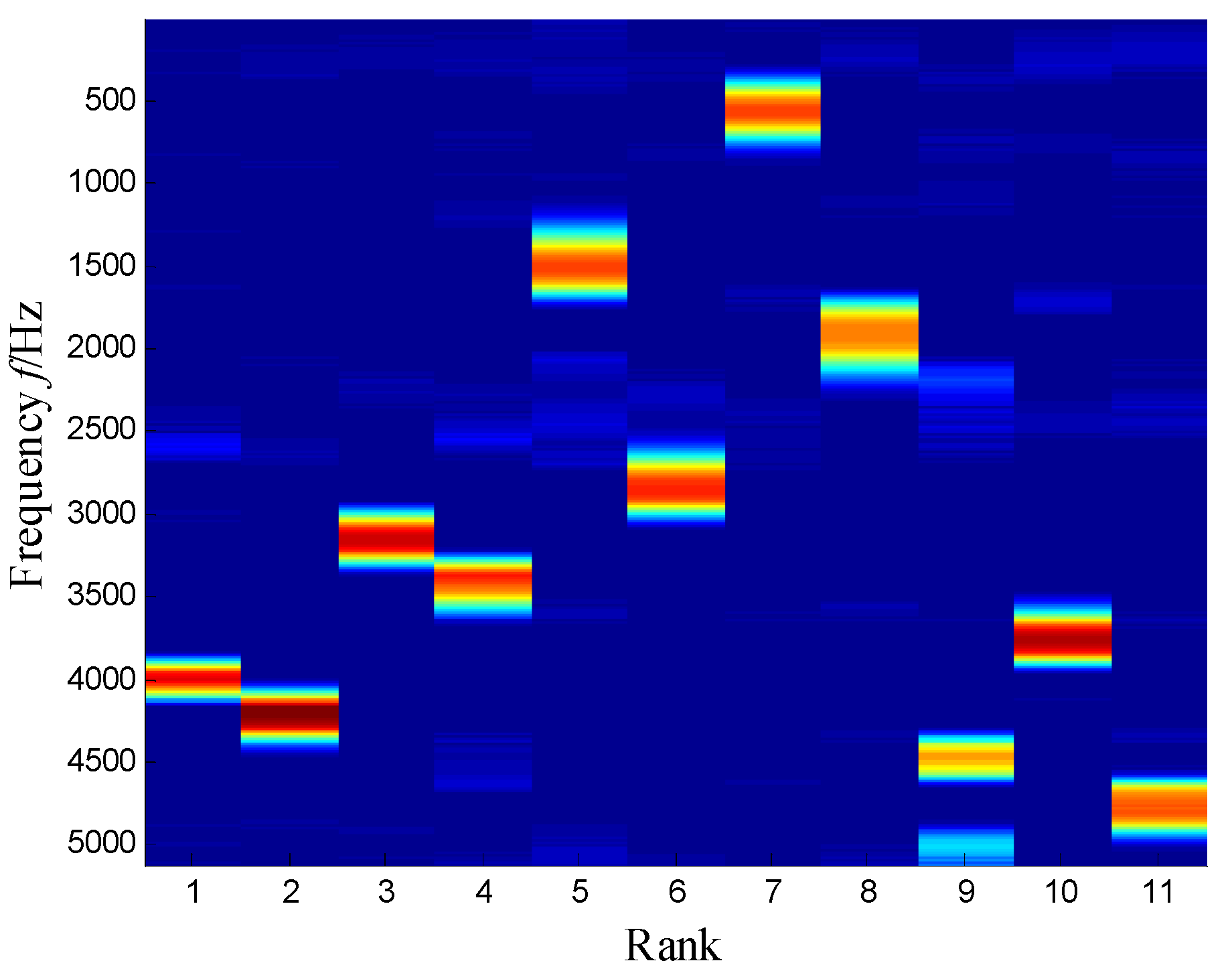 Sensors 21 03680 g029