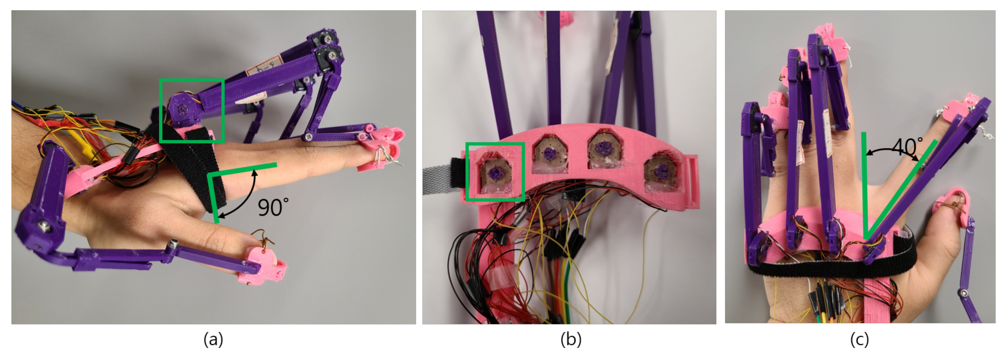 Sensors 21 03682 g003