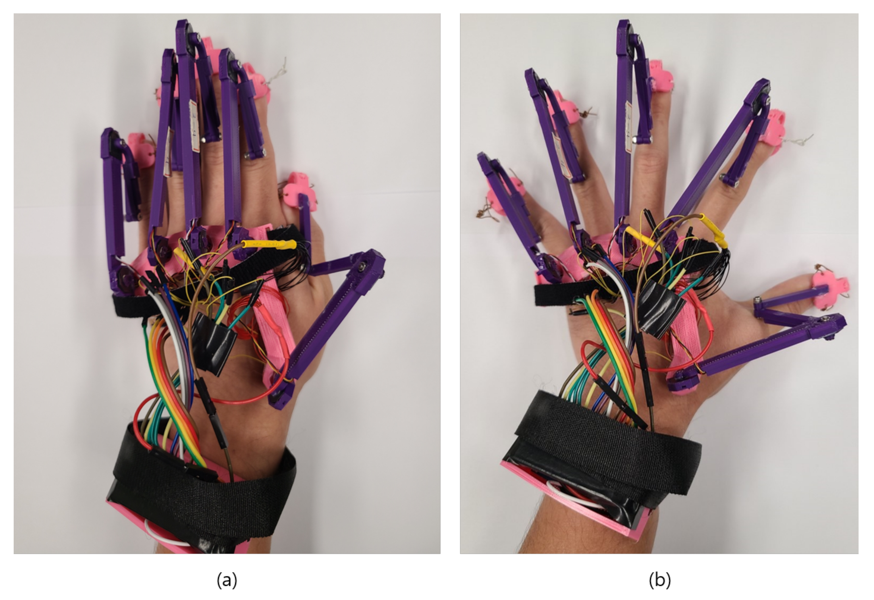 Sensors 21 03682 g005