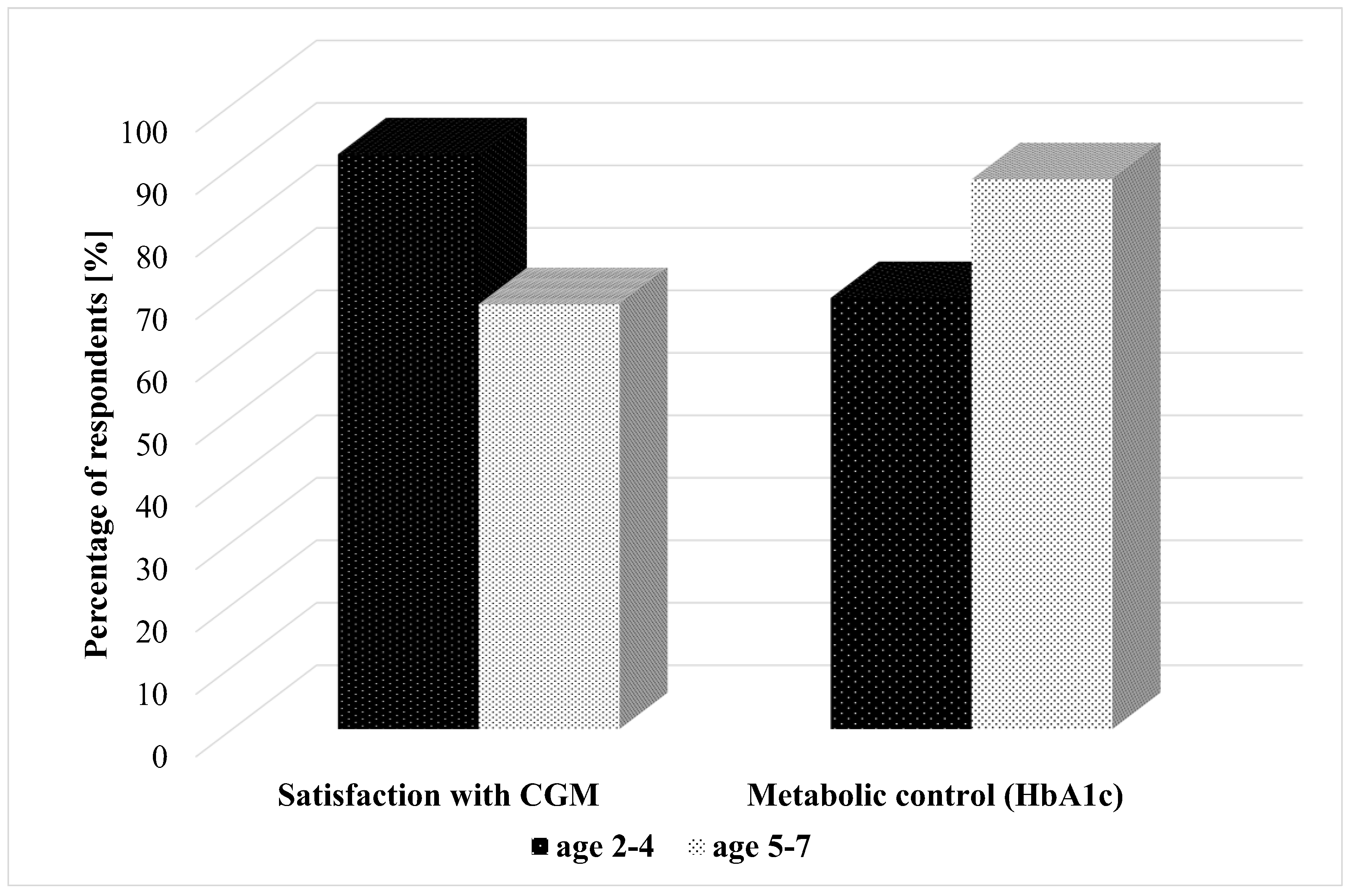 Sensors 21 03683 g001 Sensors 21 03683 g001