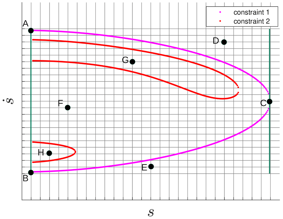 Sensors 21 03684 g001