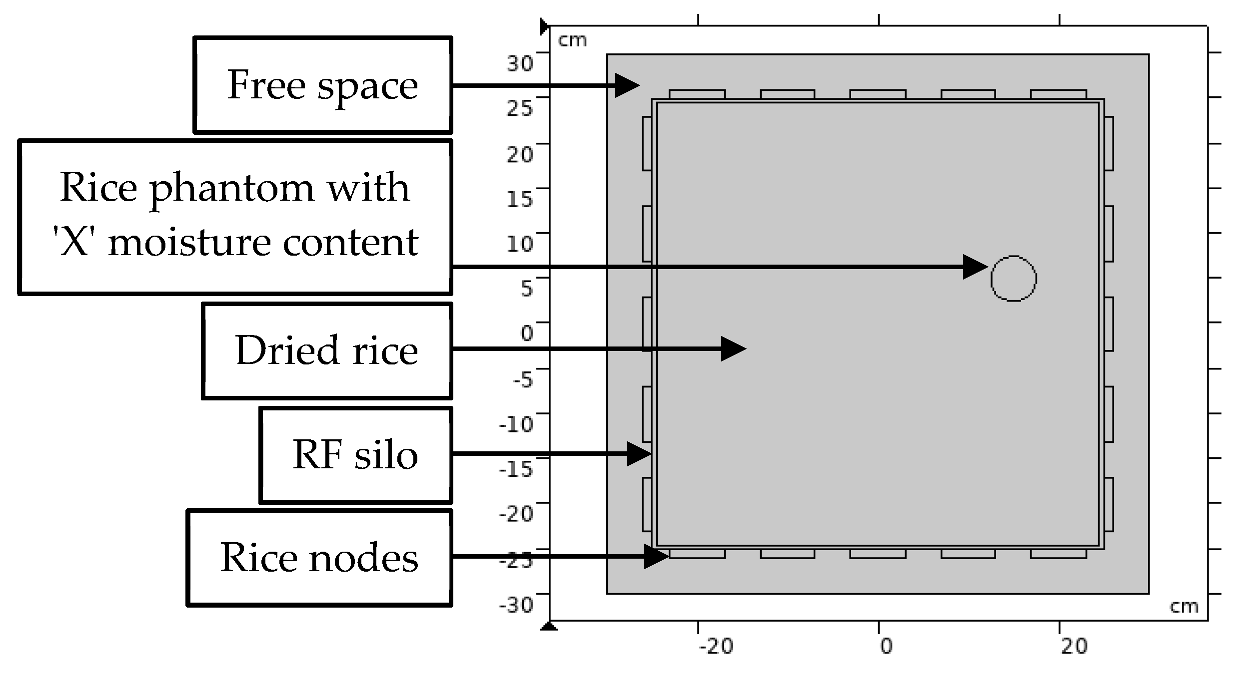Sensors 21 03686 g002 Sensors 21 03686 g002
