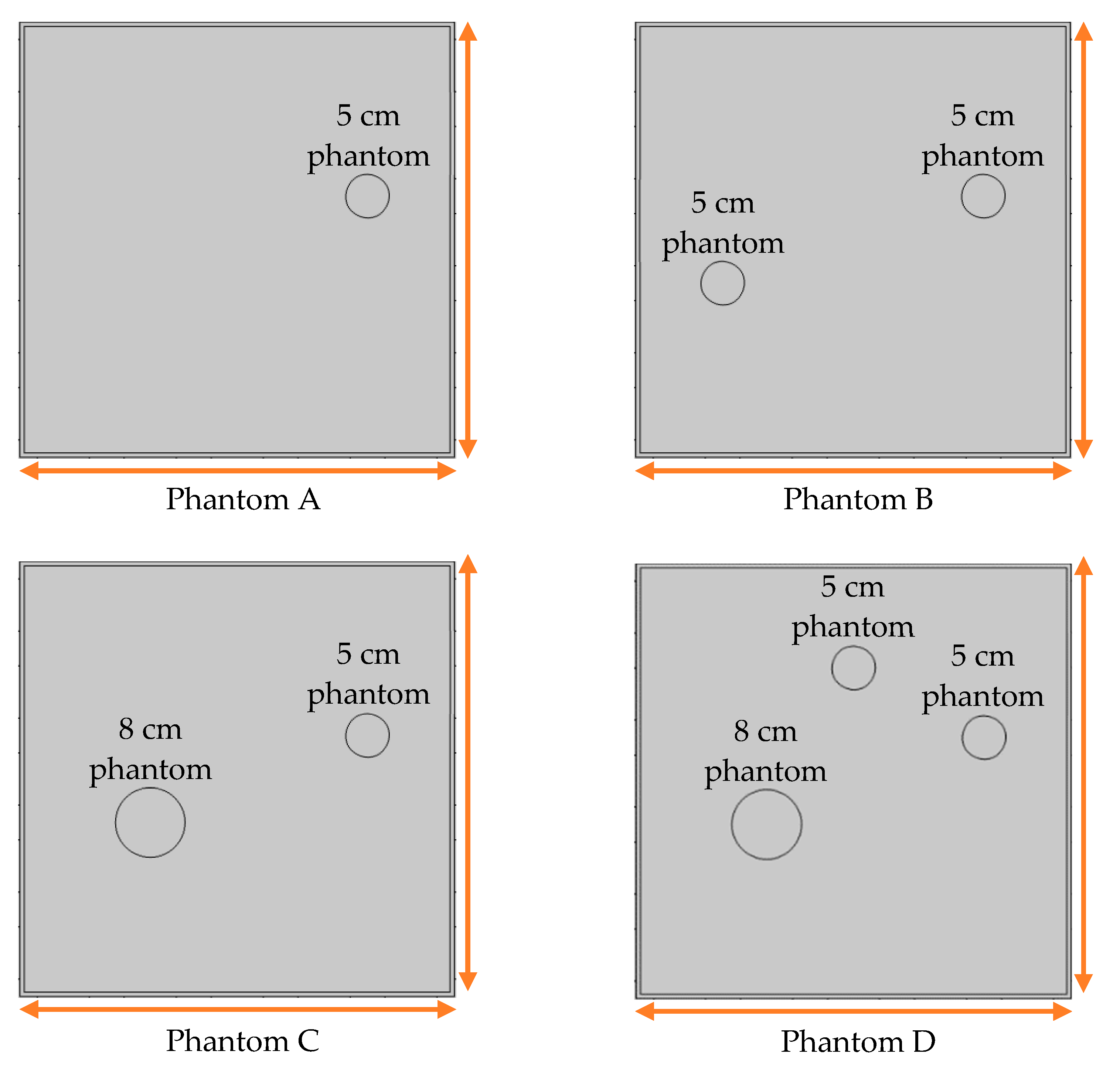 Sensors 21 03686 g004 Sensors 21 03686 g004