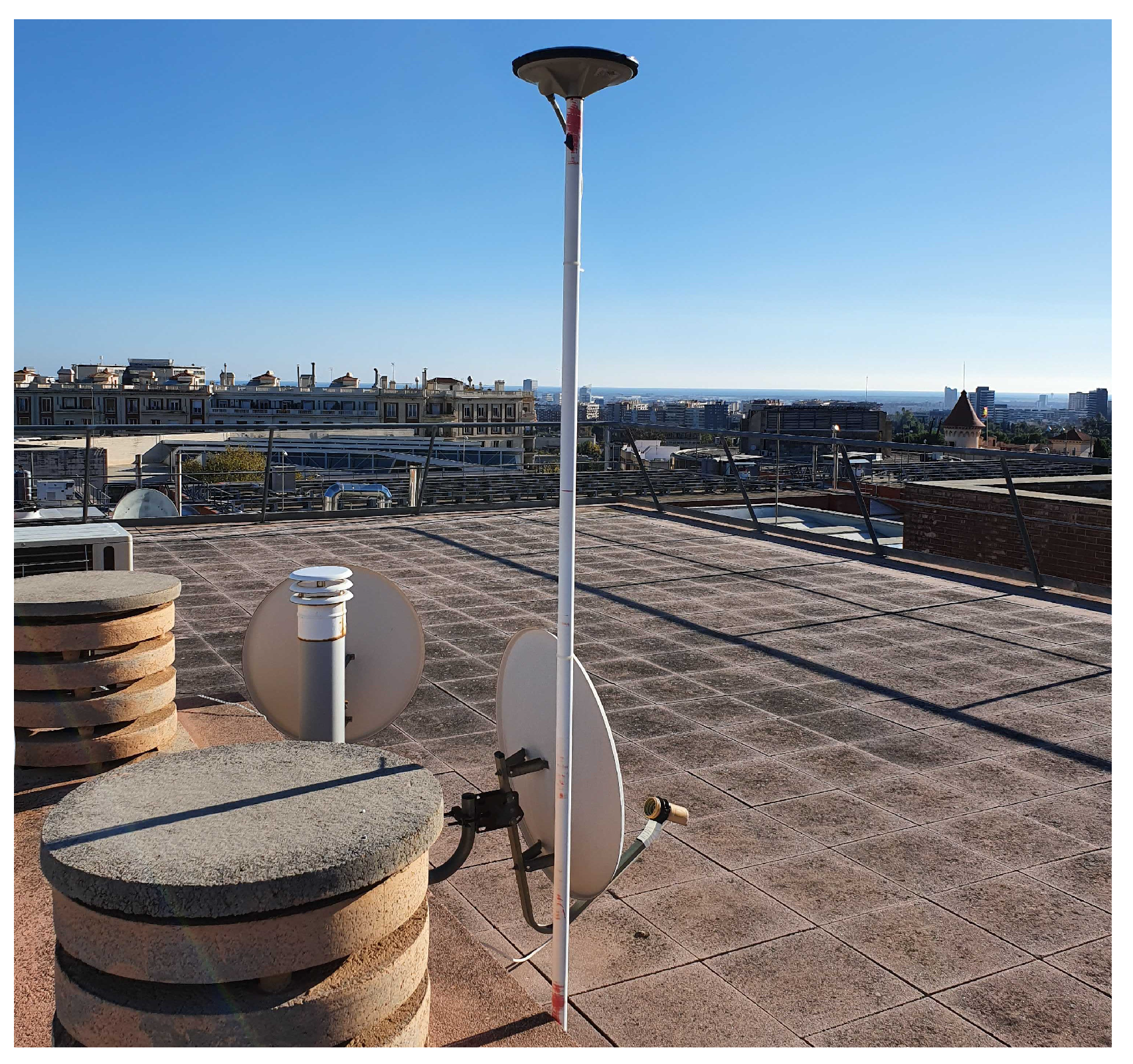 Sensors 21 03688 g006