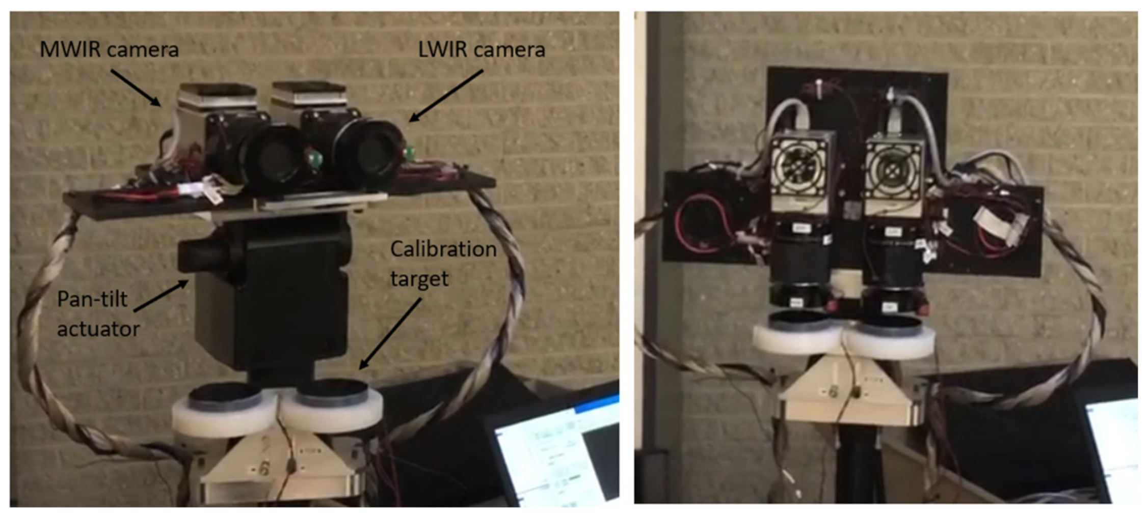 Sensors 21 03690 g001